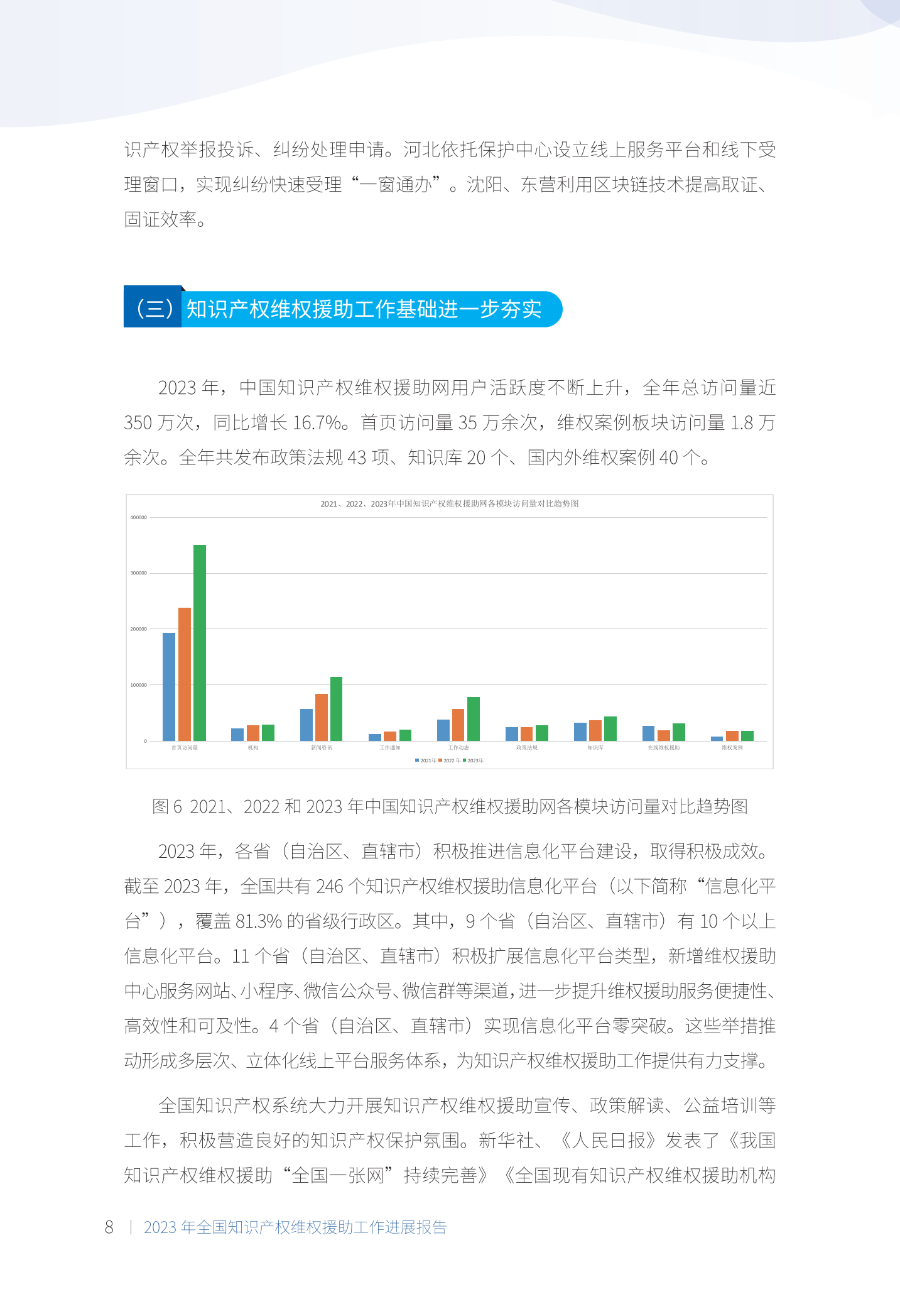 《2023年全國(guó)知識(shí)產(chǎn)權(quán)維權(quán)援助工作進(jìn)展報(bào)告》全文發(fā)布！