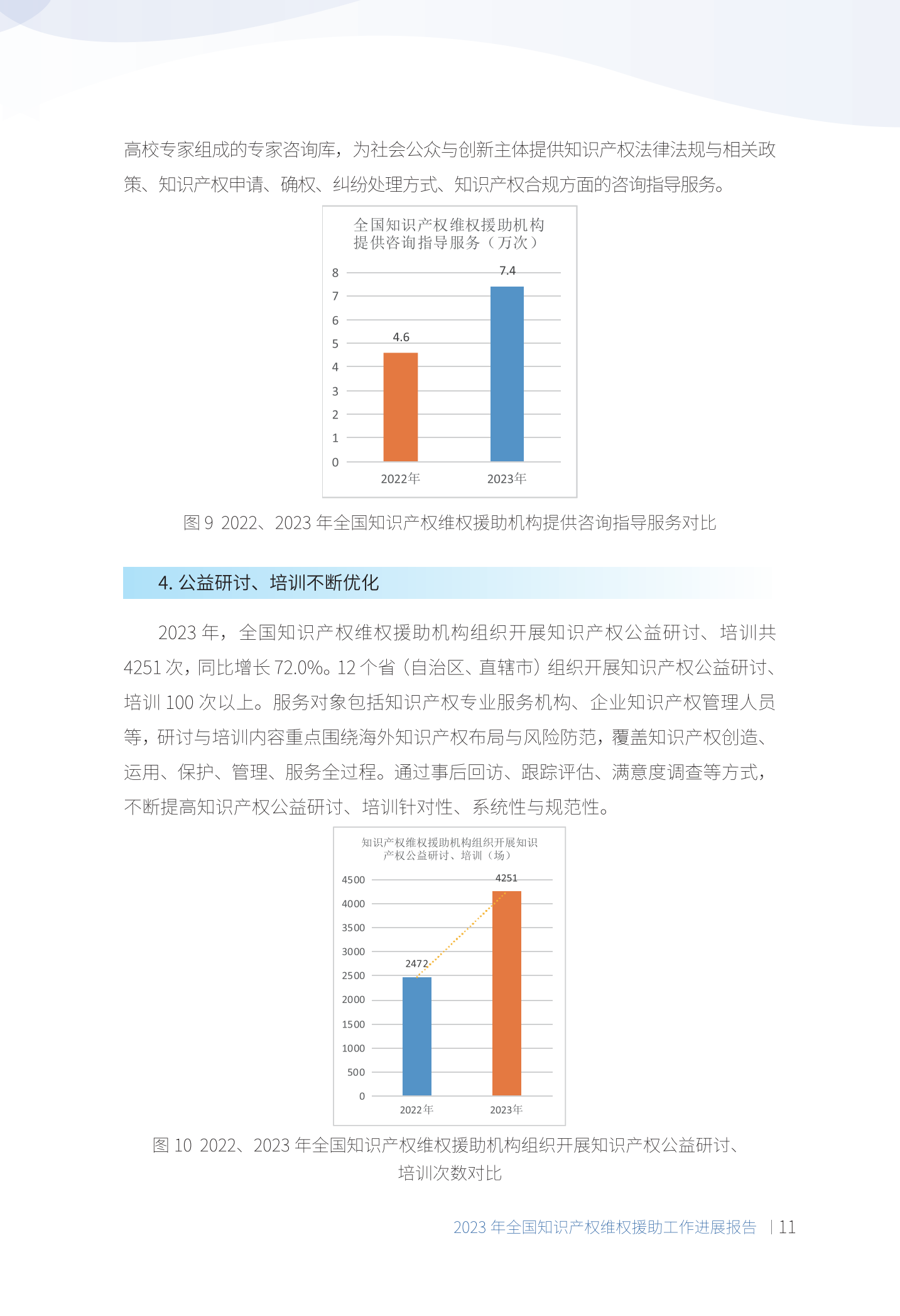 《2023年全國(guó)知識(shí)產(chǎn)權(quán)維權(quán)援助工作進(jìn)展報(bào)告》全文發(fā)布！