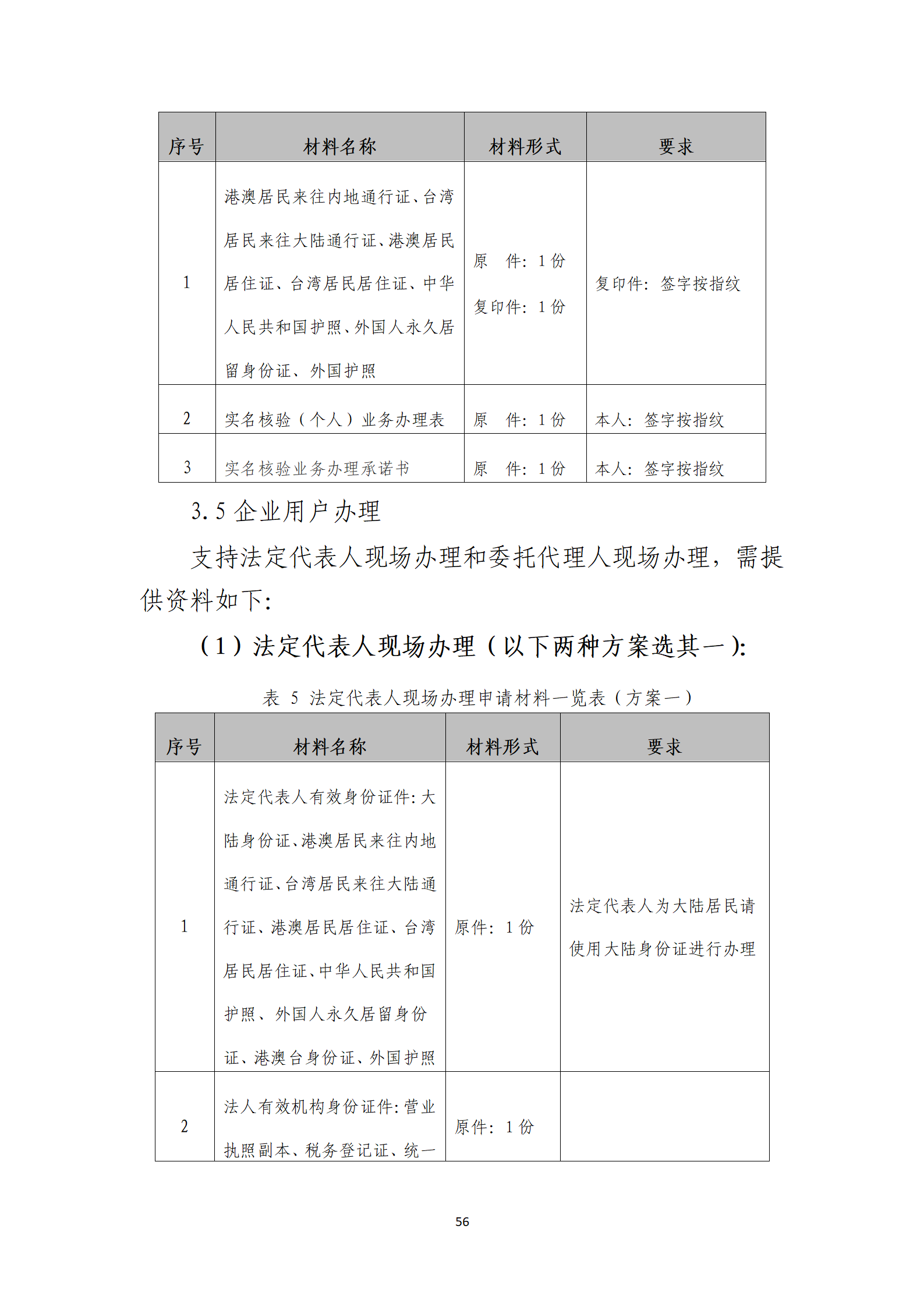 取得專(zhuān)利代理師資格獎(jiǎng)勵(lì)5萬(wàn)，再擁有法律資格證獎(jiǎng)勵(lì)3萬(wàn)，中級(jí)知識(shí)產(chǎn)權(quán)職稱(chēng)獎(jiǎng)勵(lì)3萬(wàn)！