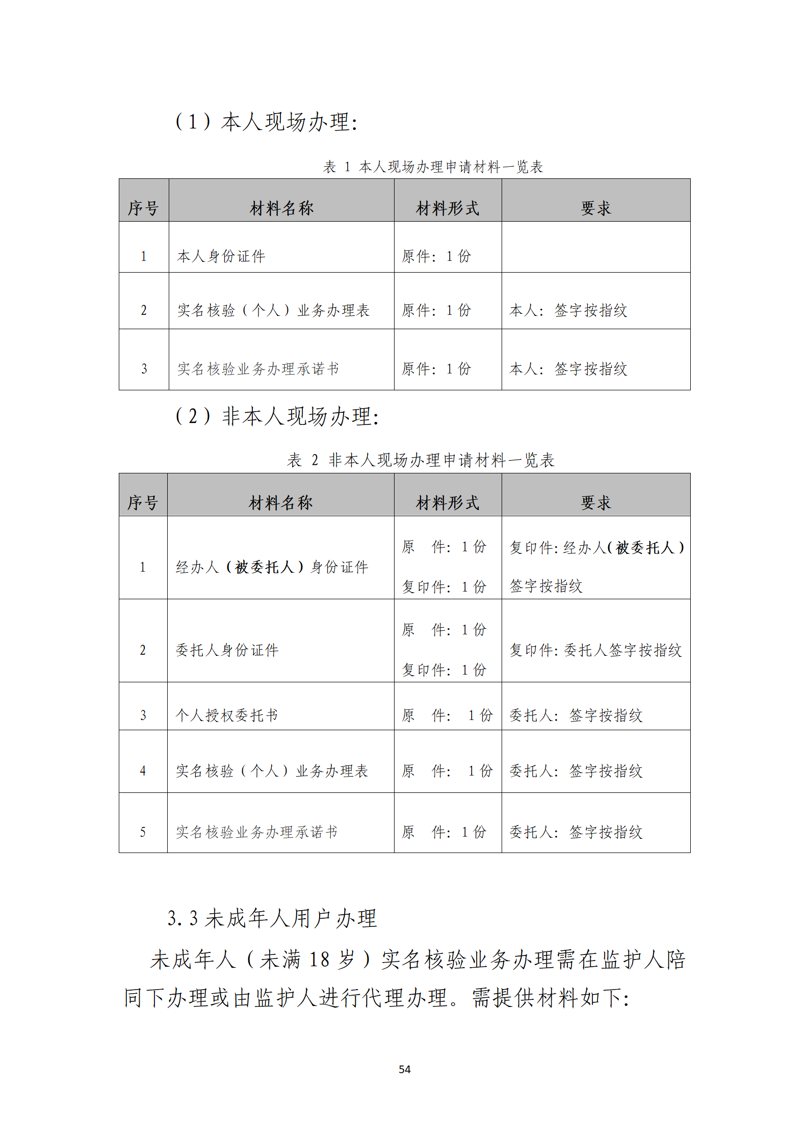 取得專(zhuān)利代理師資格獎(jiǎng)勵(lì)5萬(wàn)，再擁有法律資格證獎(jiǎng)勵(lì)3萬(wàn)，中級(jí)知識(shí)產(chǎn)權(quán)職稱(chēng)獎(jiǎng)勵(lì)3萬(wàn)！