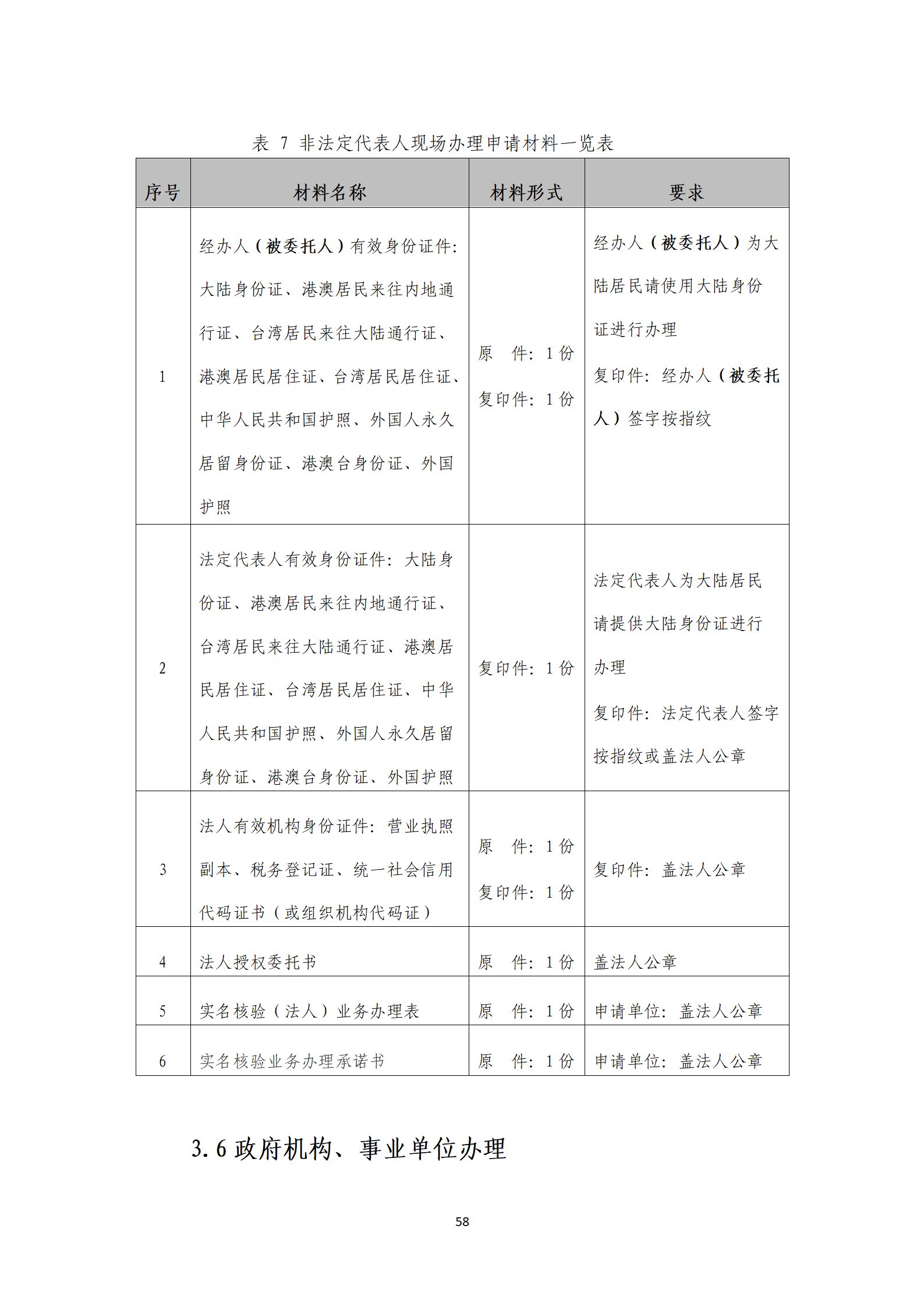 取得專(zhuān)利代理師資格獎(jiǎng)勵(lì)5萬(wàn)，再擁有法律資格證獎(jiǎng)勵(lì)3萬(wàn)，中級(jí)知識(shí)產(chǎn)權(quán)職稱(chēng)獎(jiǎng)勵(lì)3萬(wàn)！