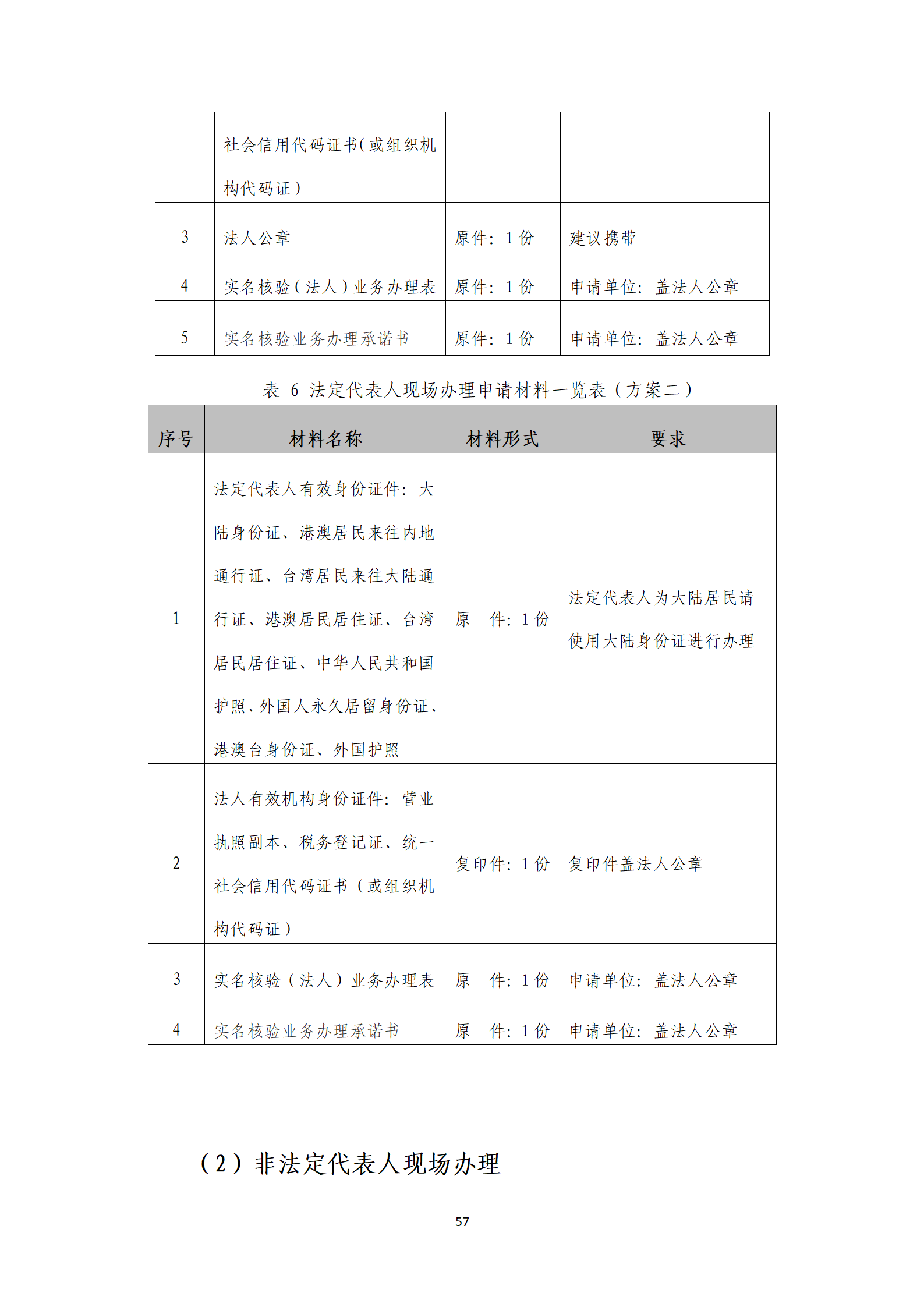 取得專(zhuān)利代理師資格獎(jiǎng)勵(lì)5萬(wàn)，再擁有法律資格證獎(jiǎng)勵(lì)3萬(wàn)，中級(jí)知識(shí)產(chǎn)權(quán)職稱(chēng)獎(jiǎng)勵(lì)3萬(wàn)！