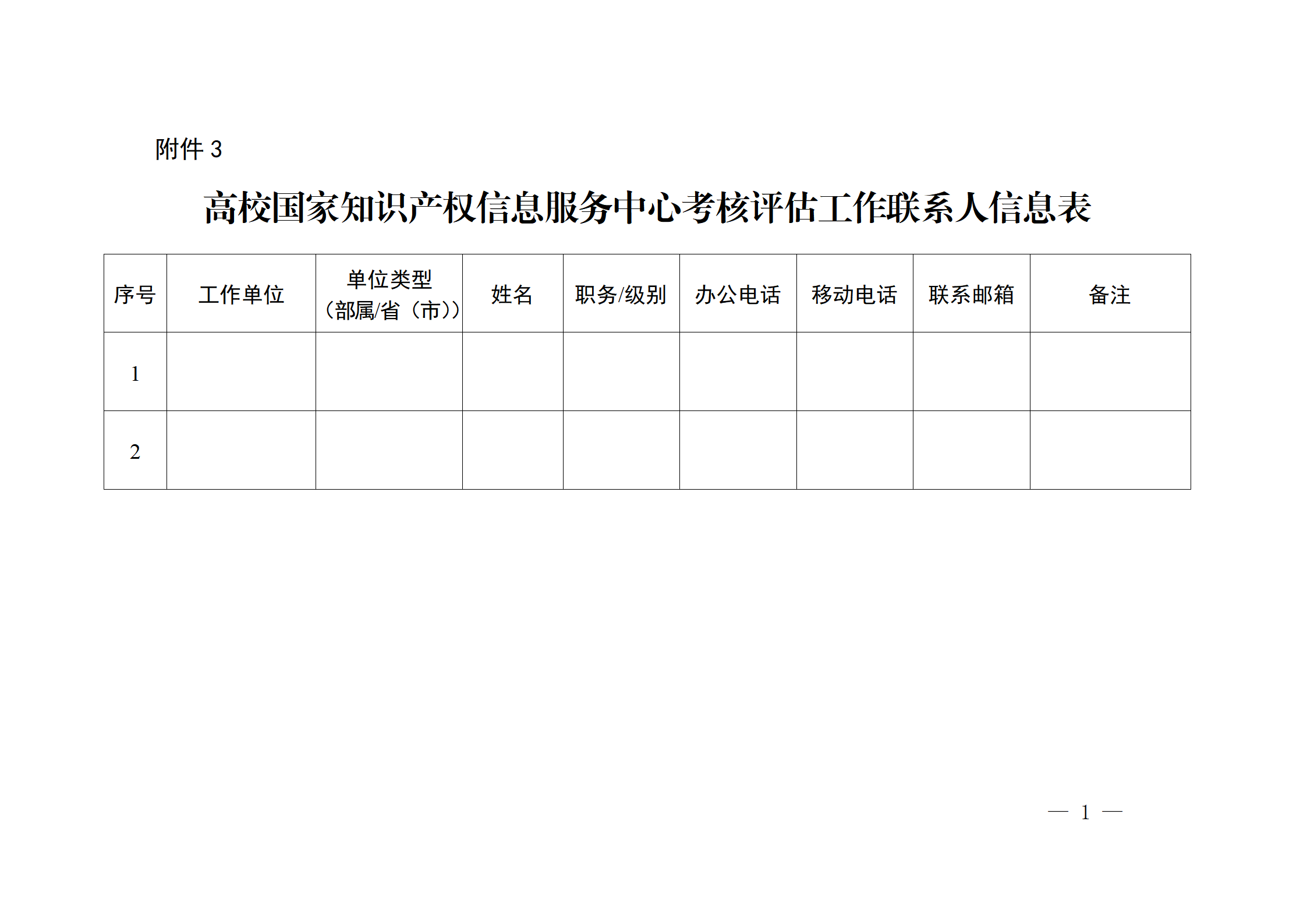 國知局 教育部：首批高校國家知識產(chǎn)權信息服務中心考核評估工作開始！