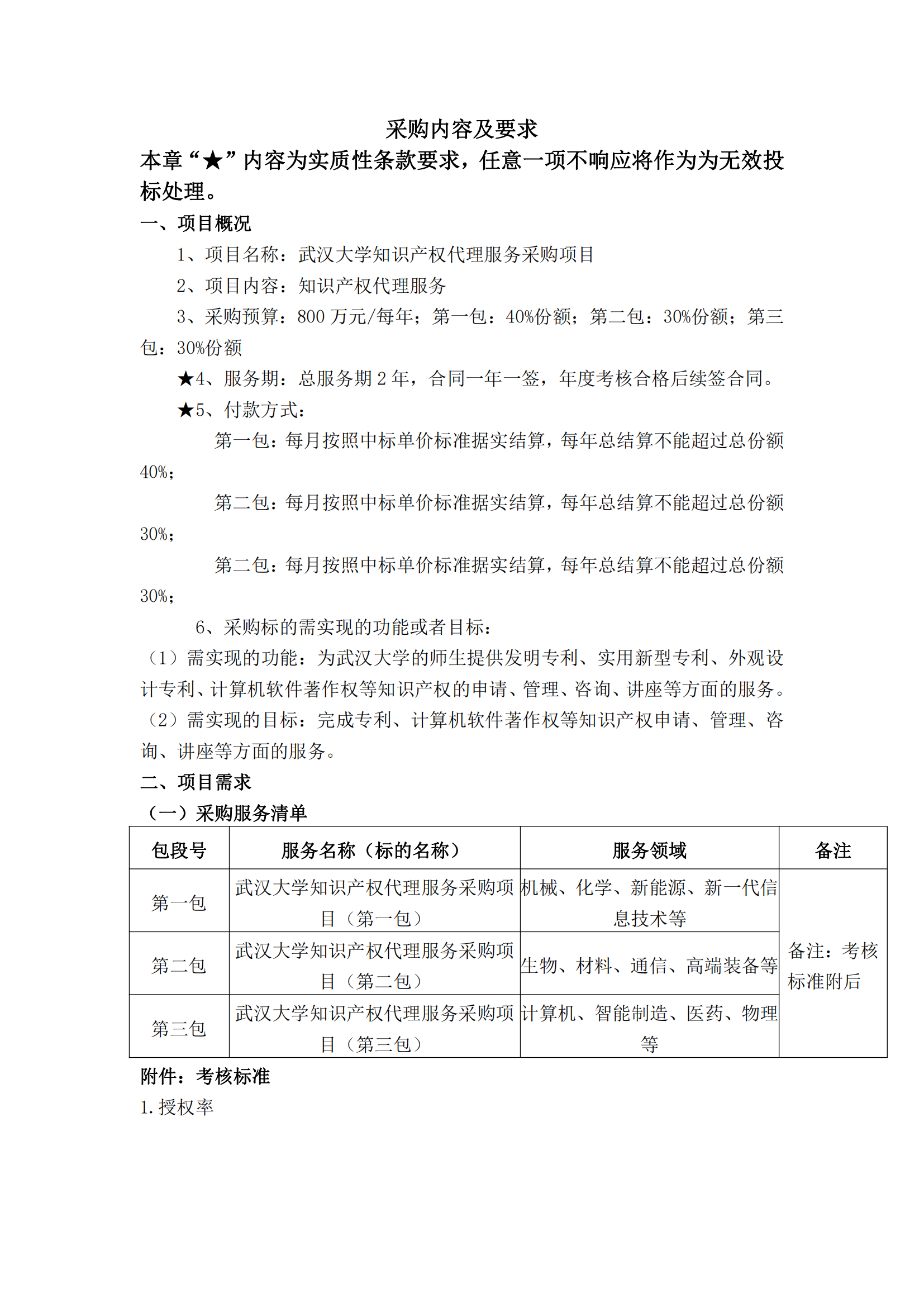 985高校采購代理要求授權(quán)率不低于80%，發(fā)明專利最高4200元，實用新型2500元！