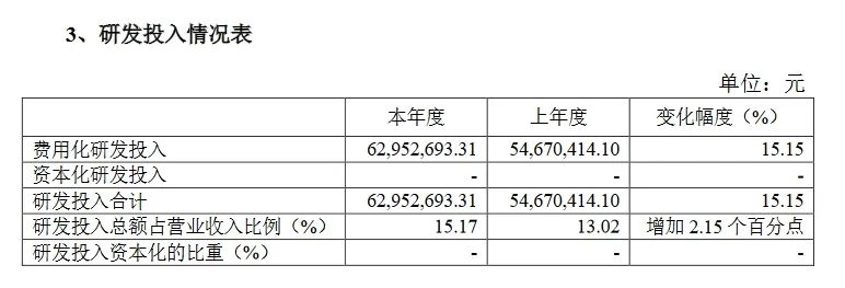 索賠3倍損失！康希通信被美國龍頭企業(yè)起訴專利侵權(quán)