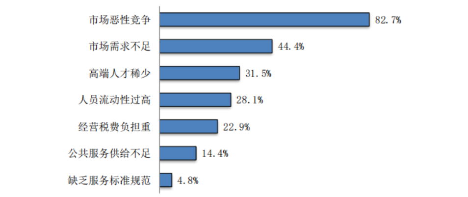 2023年度商標(biāo)數(shù)據(jù)綜合分析、主要國(guó)家進(jìn)入中國(guó)申請(qǐng)量及代理機(jī)構(gòu)排名——數(shù)據(jù)分析“外內(nèi)”商標(biāo)市場(chǎng)，評(píng)析代理機(jī)構(gòu)發(fā)展方向