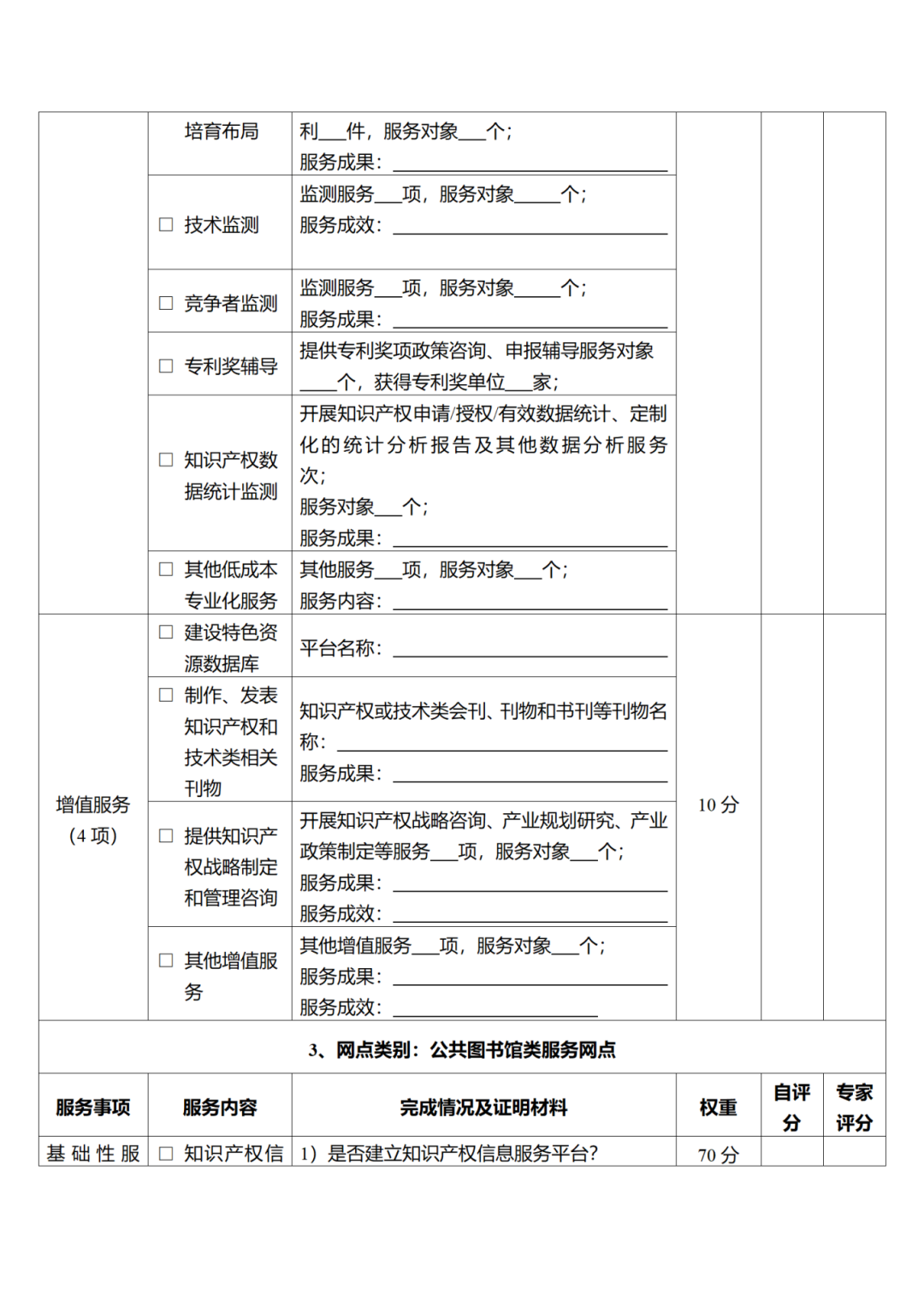 征求意見！廣州市知識(shí)產(chǎn)權(quán)公共服務(wù)網(wǎng)點(diǎn)管理辦法（征求意見稿）