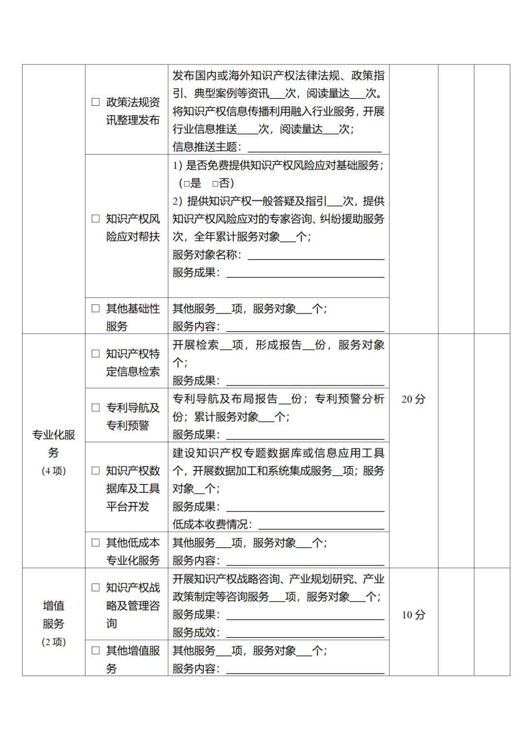 征求意見！廣州市知識(shí)產(chǎn)權(quán)公共服務(wù)網(wǎng)點(diǎn)管理辦法（征求意見稿）