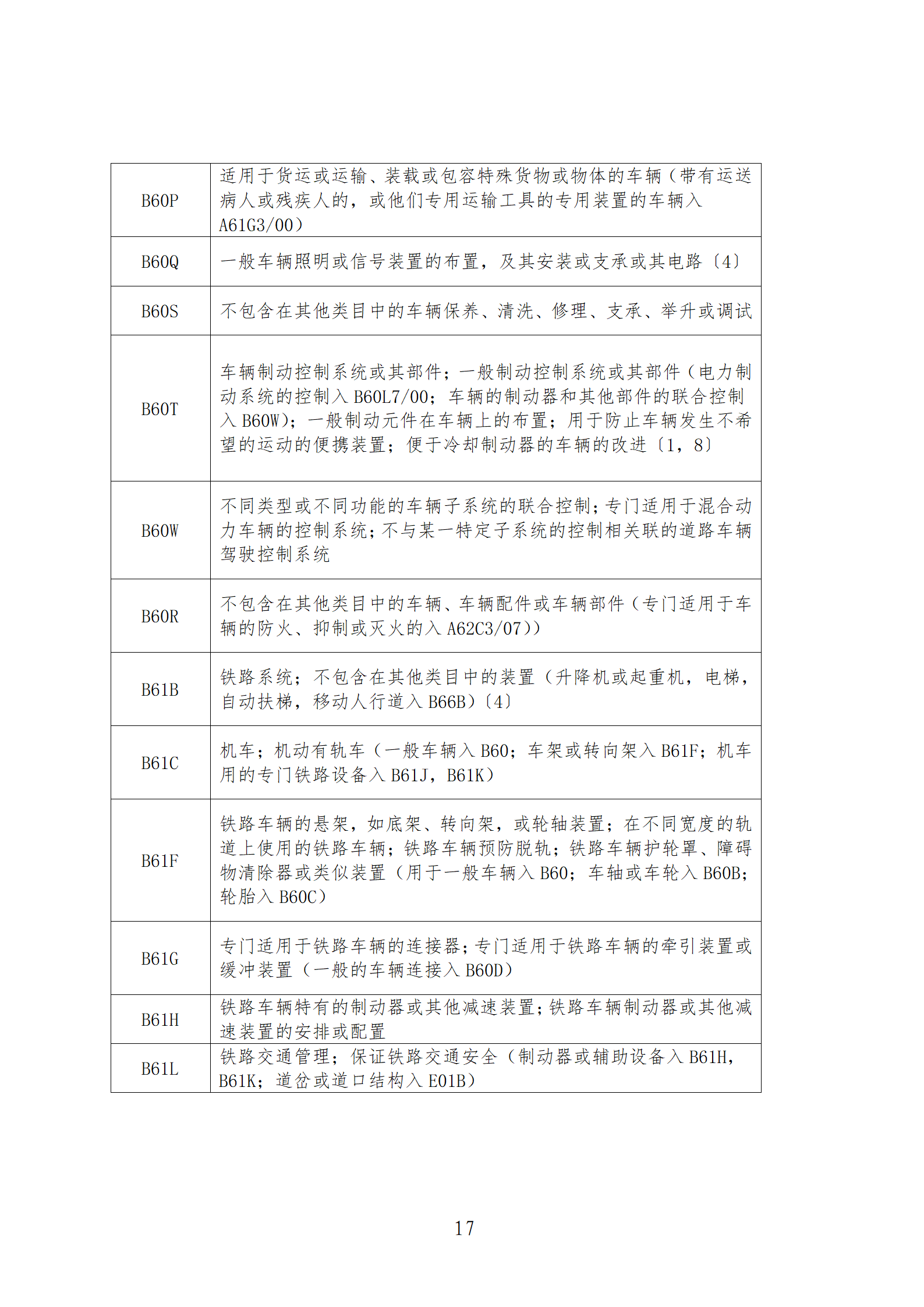 1件發(fā)明專利+參保10人以下需提供具備實(shí)際研發(fā)能力及資源條件的證明材料方可申請(qǐng)專利快速預(yù)審主體備案｜附通知