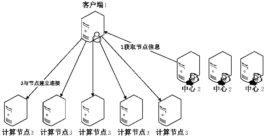 運用TRIZ挖掘非常規(guī)替代方案的實例探析，助力高質量專利撰寫之從權布局