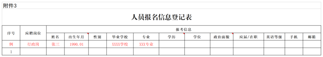 聘！中華全國專利代理師協(xié)會2024年公開招聘「工作人員2名」