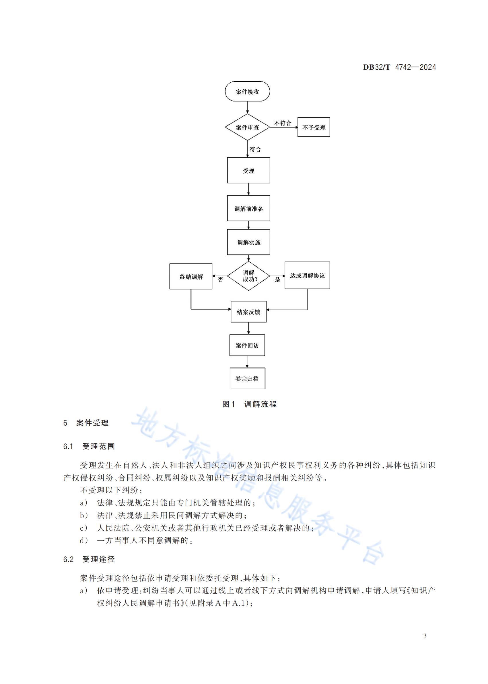 《知識產(chǎn)權(quán)糾紛人民調(diào)解工作規(guī)范》地方標(biāo)準(zhǔn)全文發(fā)布！