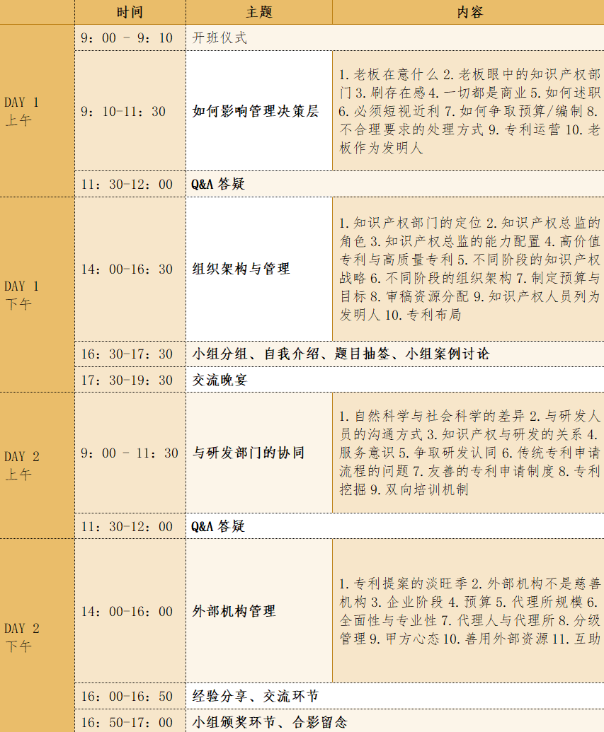 講師嘉賓公布，IPBP企業(yè)知識產(chǎn)權(quán)高管人才管理進(jìn)階班【北京站】報(bào)名倒計(jì)時(shí)3日！