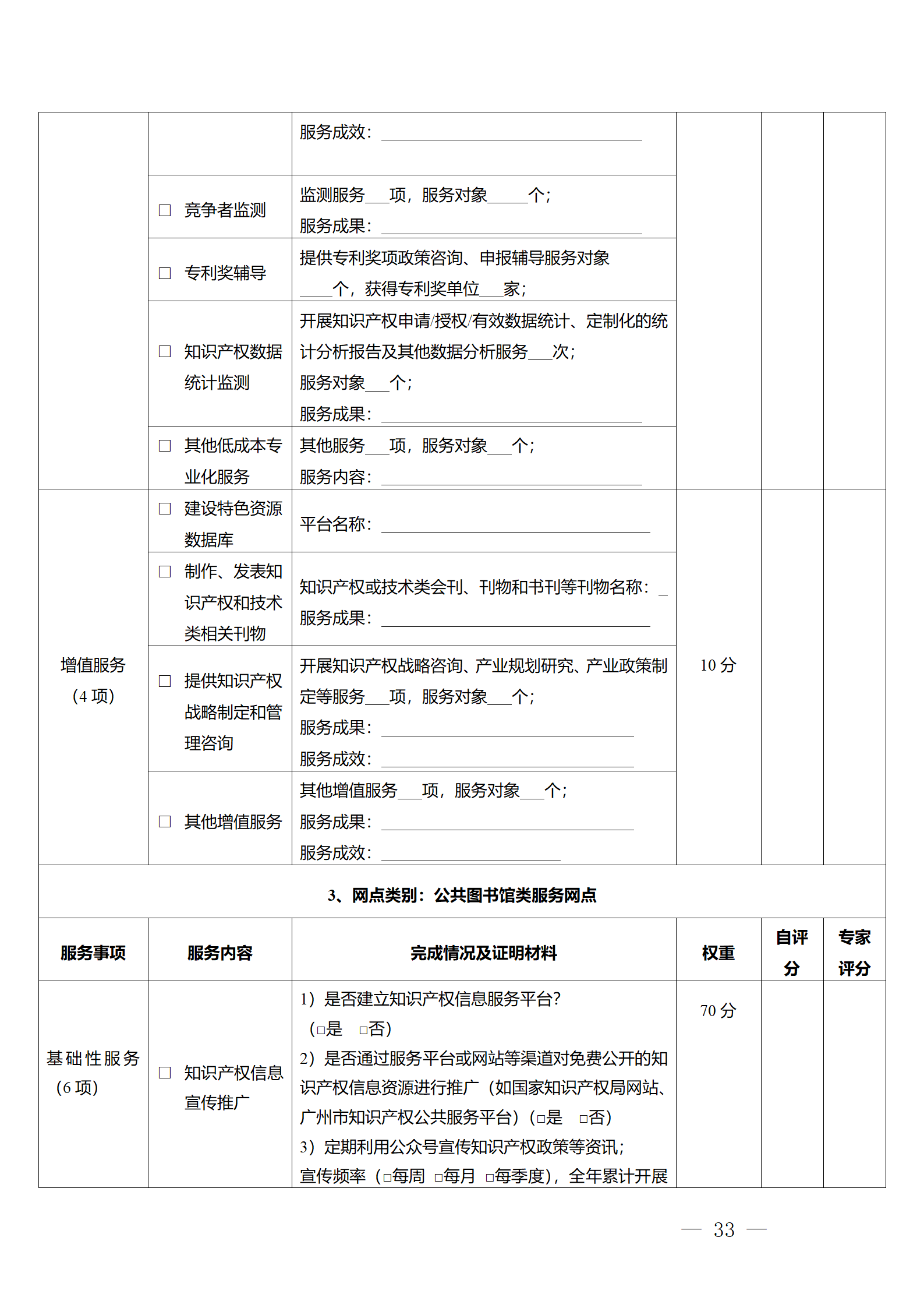 建議收藏！《廣州市知識(shí)產(chǎn)權(quán)公共服務(wù)網(wǎng)點(diǎn)管理辦法》印發(fā)