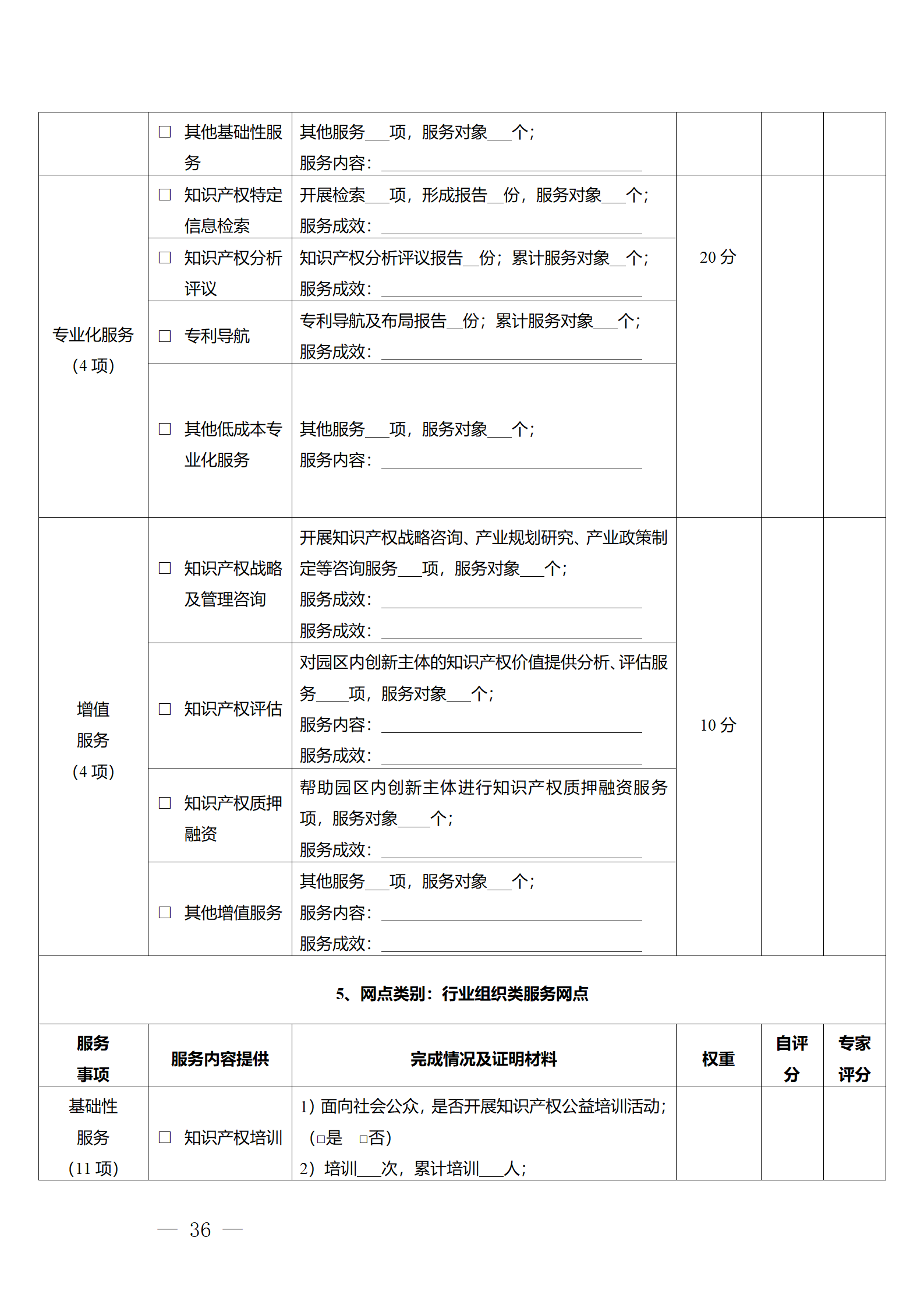 建議收藏！《廣州市知識(shí)產(chǎn)權(quán)公共服務(wù)網(wǎng)點(diǎn)管理辦法》印發(fā)