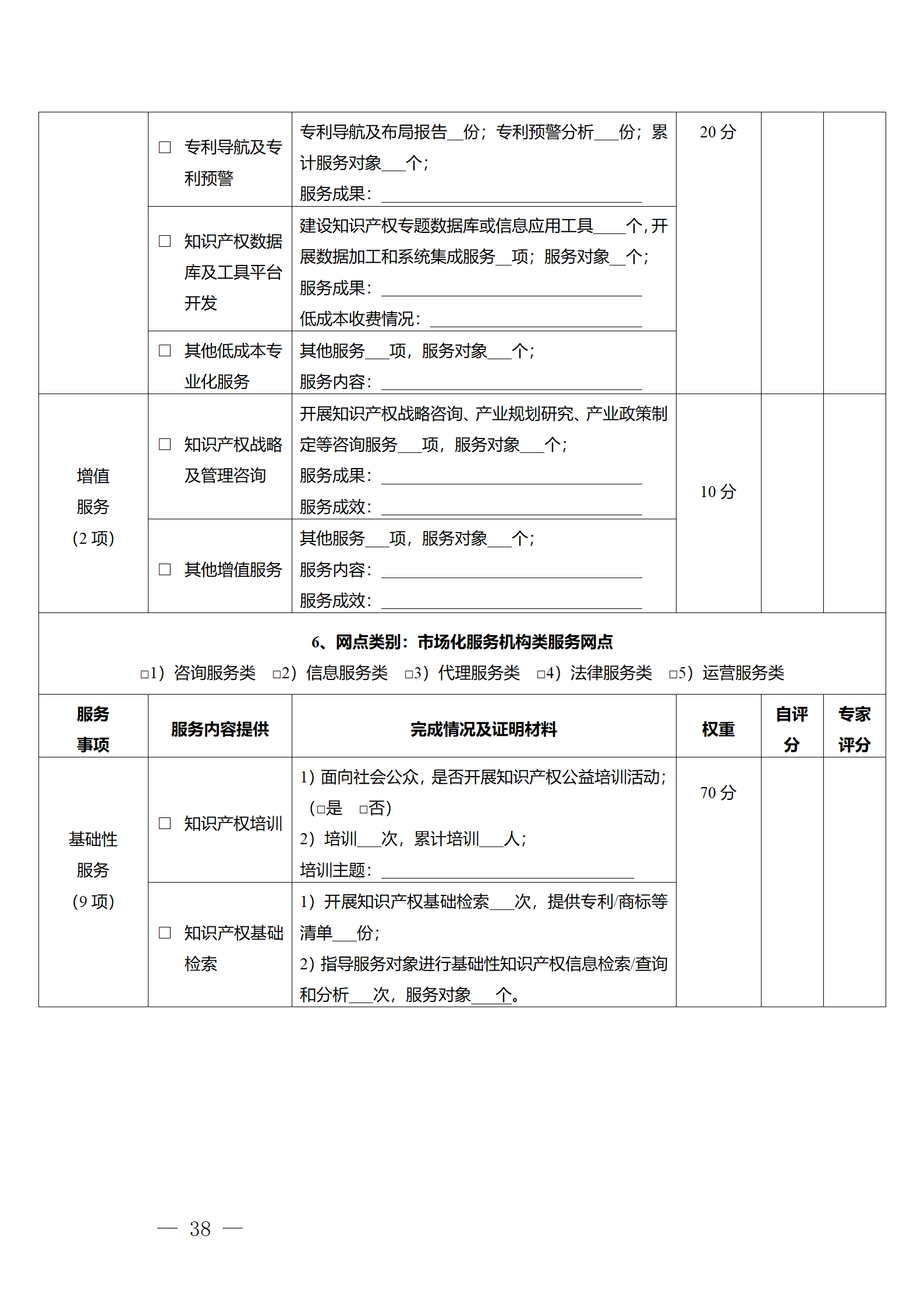 建議收藏！《廣州市知識(shí)產(chǎn)權(quán)公共服務(wù)網(wǎng)點(diǎn)管理辦法》印發(fā)