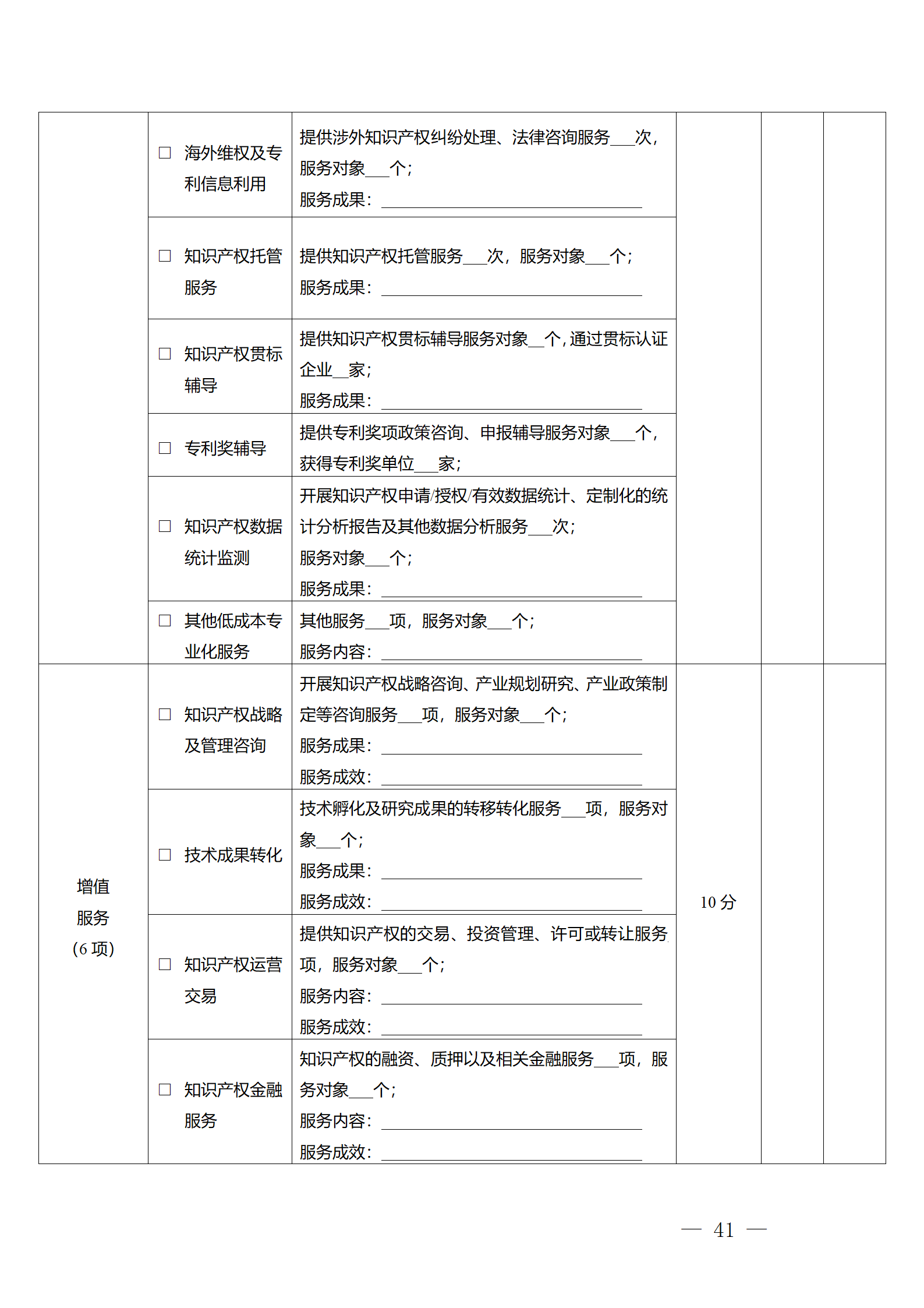 建議收藏！《廣州市知識(shí)產(chǎn)權(quán)公共服務(wù)網(wǎng)點(diǎn)管理辦法》印發(fā)