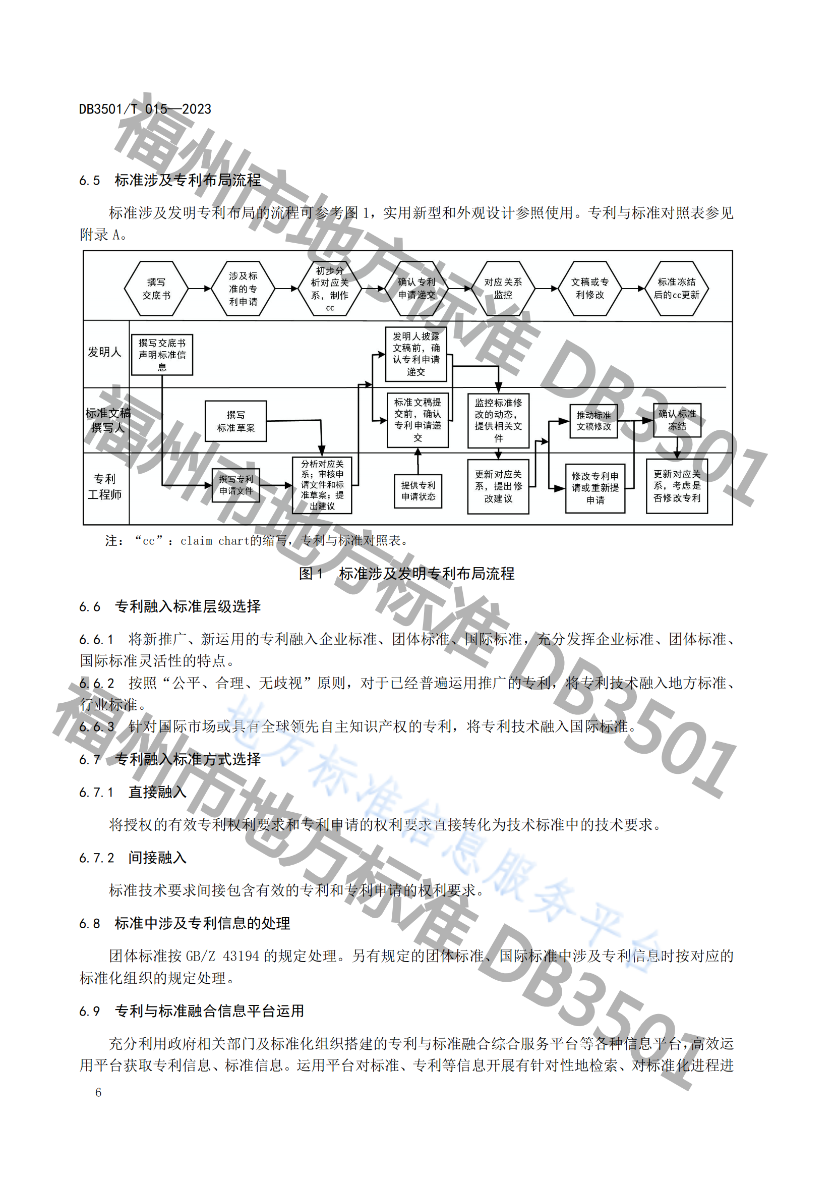 《專利與標(biāo)準(zhǔn)融合 企業(yè)工作指南》地方標(biāo)準(zhǔn)全文發(fā)布！