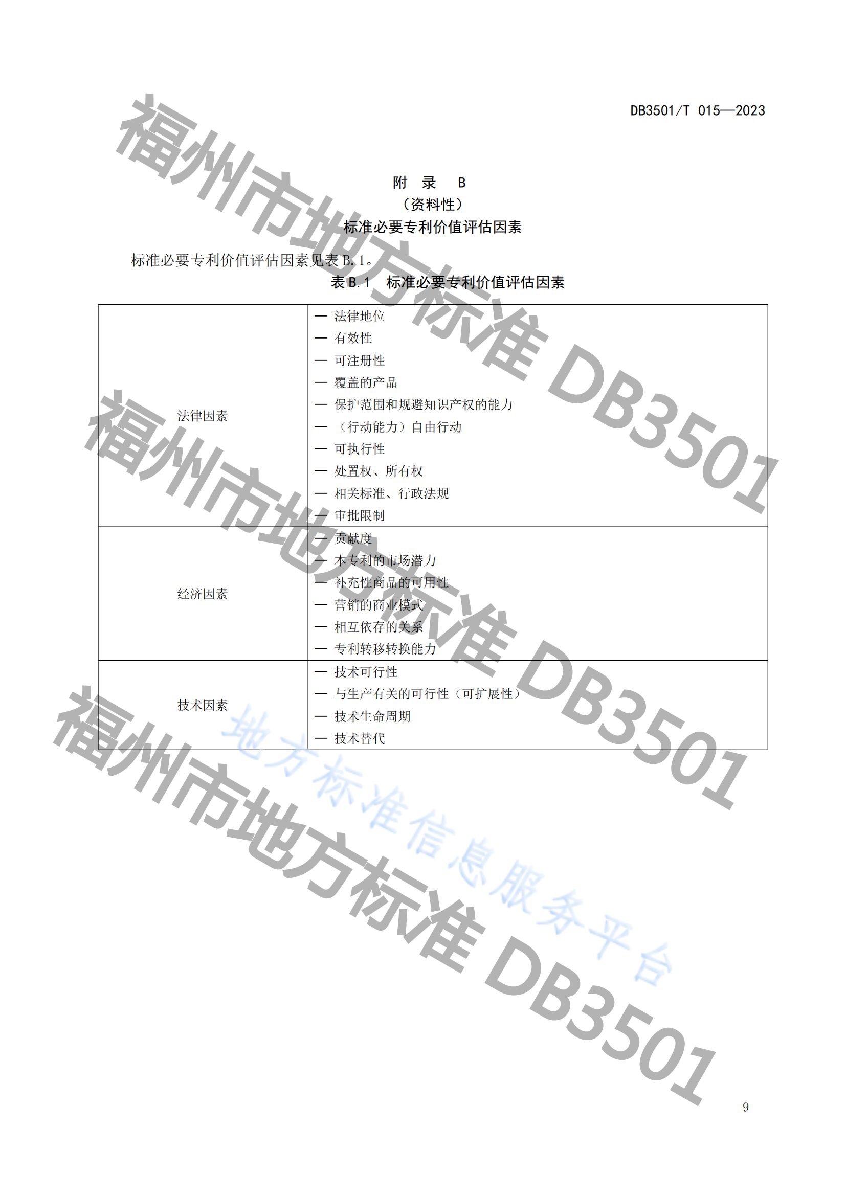 《專利與標(biāo)準(zhǔn)融合 企業(yè)工作指南》地方標(biāo)準(zhǔn)全文發(fā)布！