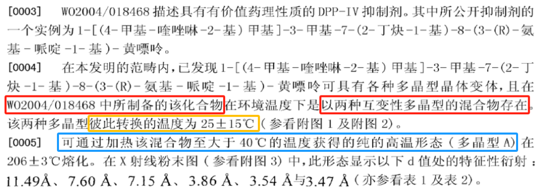 本專利說明書結(jié)合其他證據(jù)導(dǎo)致本專利被宣告無效？從利格列汀晶型專利無效案看已經(jīng)化合物新晶型專利的撰寫啟示