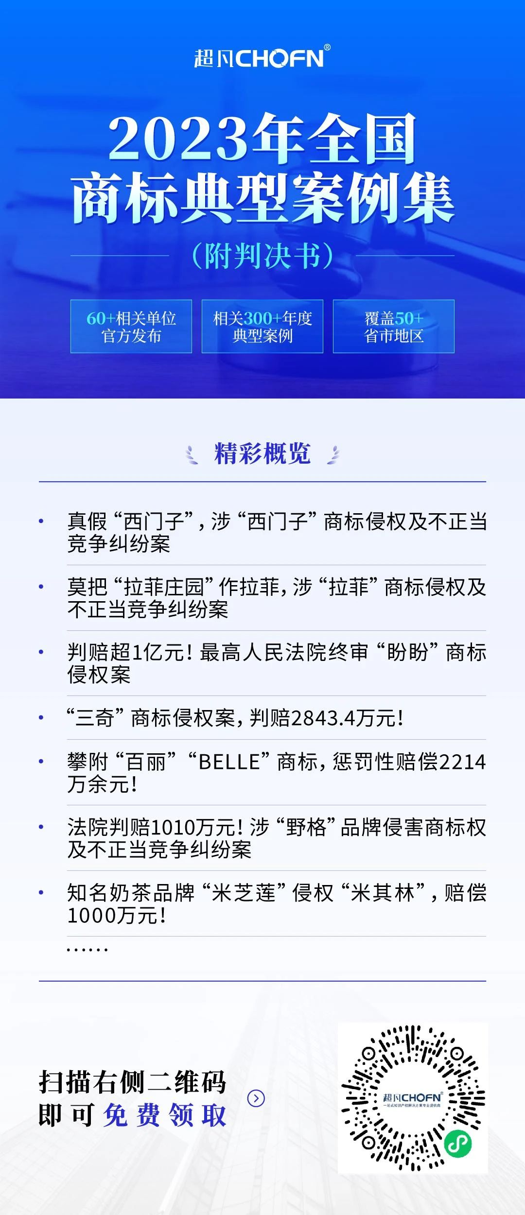 2023年全國商標(biāo)典型案例集來了！60+相關(guān)單位官方發(fā)布，匯總300+年度典型案例，覆蓋50+省市地區(qū)，附判決書