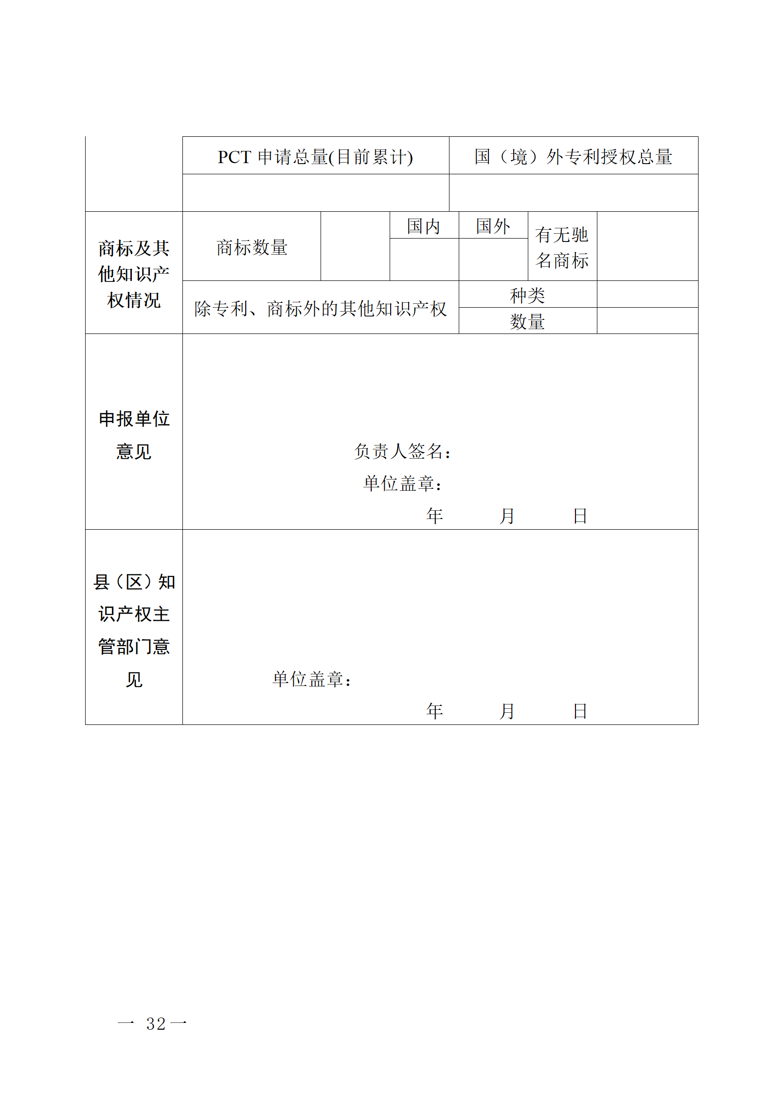 16個(gè)知識(shí)產(chǎn)權(quán)促進(jìn)類項(xiàng)目！潮州市2024年知識(shí)產(chǎn)權(quán)促進(jìn)類項(xiàng)目開始申報(bào)