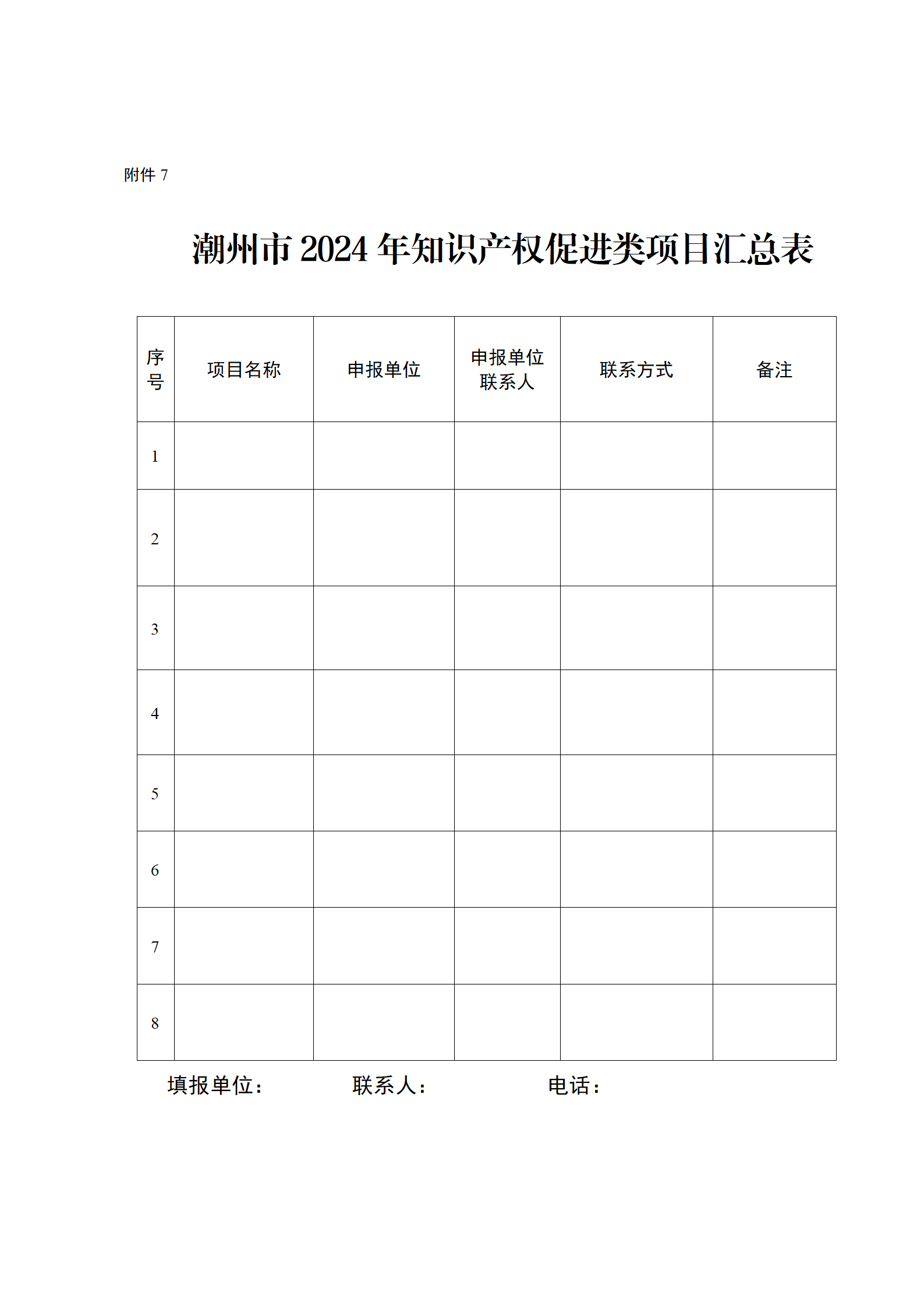 16個(gè)知識(shí)產(chǎn)權(quán)促進(jìn)類項(xiàng)目！潮州市2024年知識(shí)產(chǎn)權(quán)促進(jìn)類項(xiàng)目開始申報(bào)