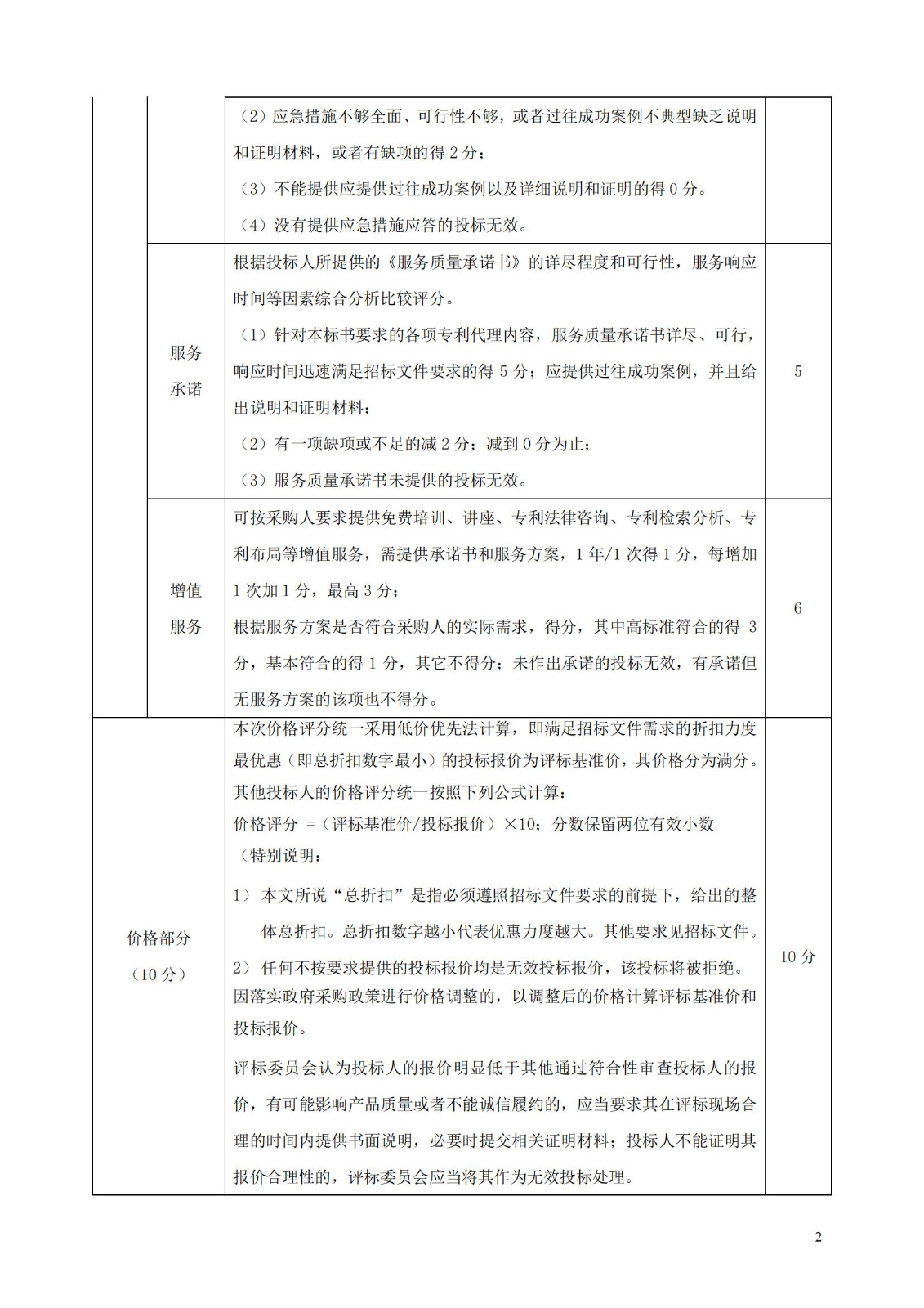 發(fā)明專利最高限價(jià)3800元，實(shí)用新型2000元，若代理專利非正常則退費(fèi)！中國科學(xué)院某研究所知識(shí)產(chǎn)權(quán)代理采購中標(biāo)公告