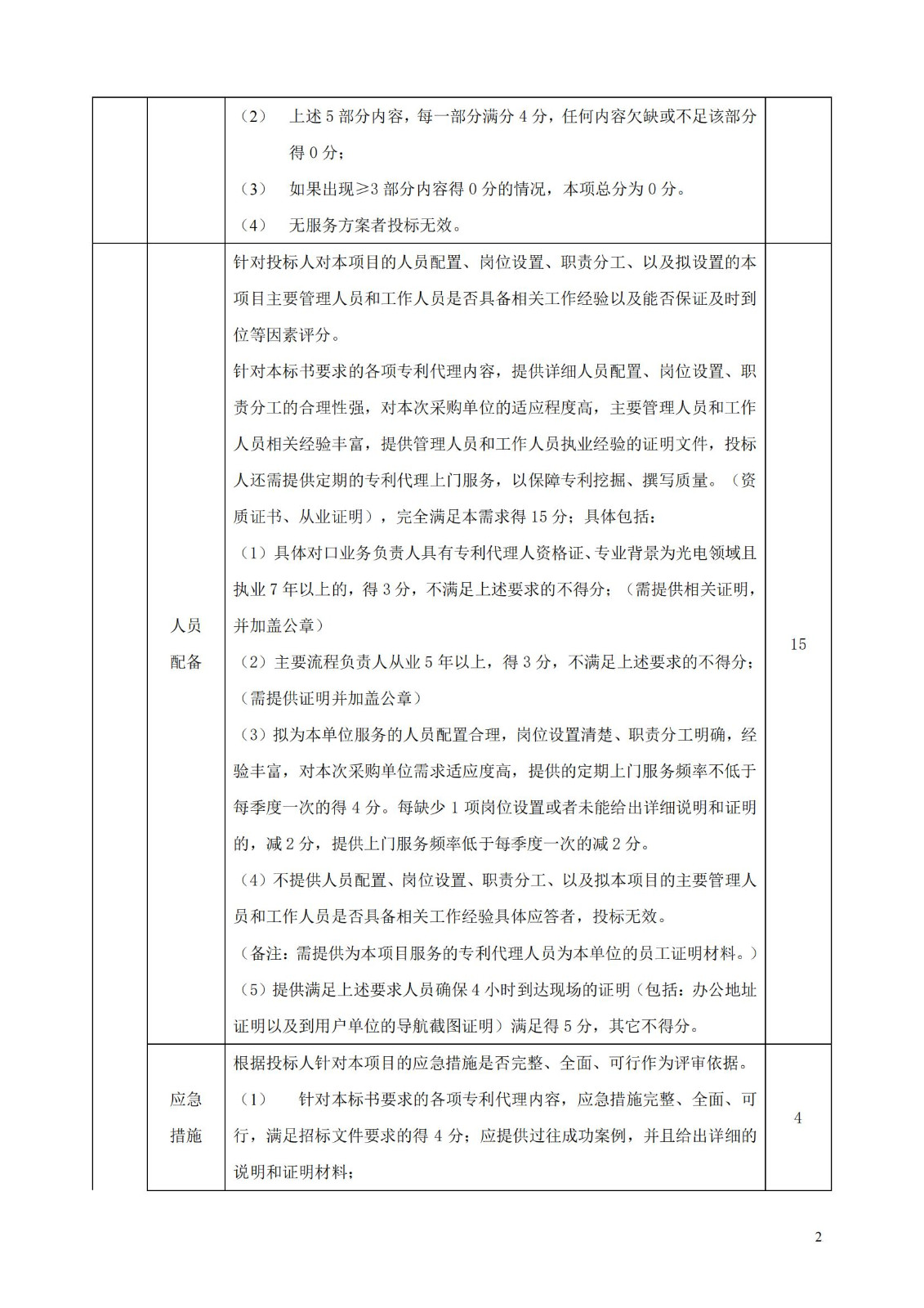 發(fā)明專利最高限價(jià)3800元，實(shí)用新型2000元，若代理專利非正常則退費(fèi)！中國科學(xué)院某研究所知識(shí)產(chǎn)權(quán)代理采購中標(biāo)公告