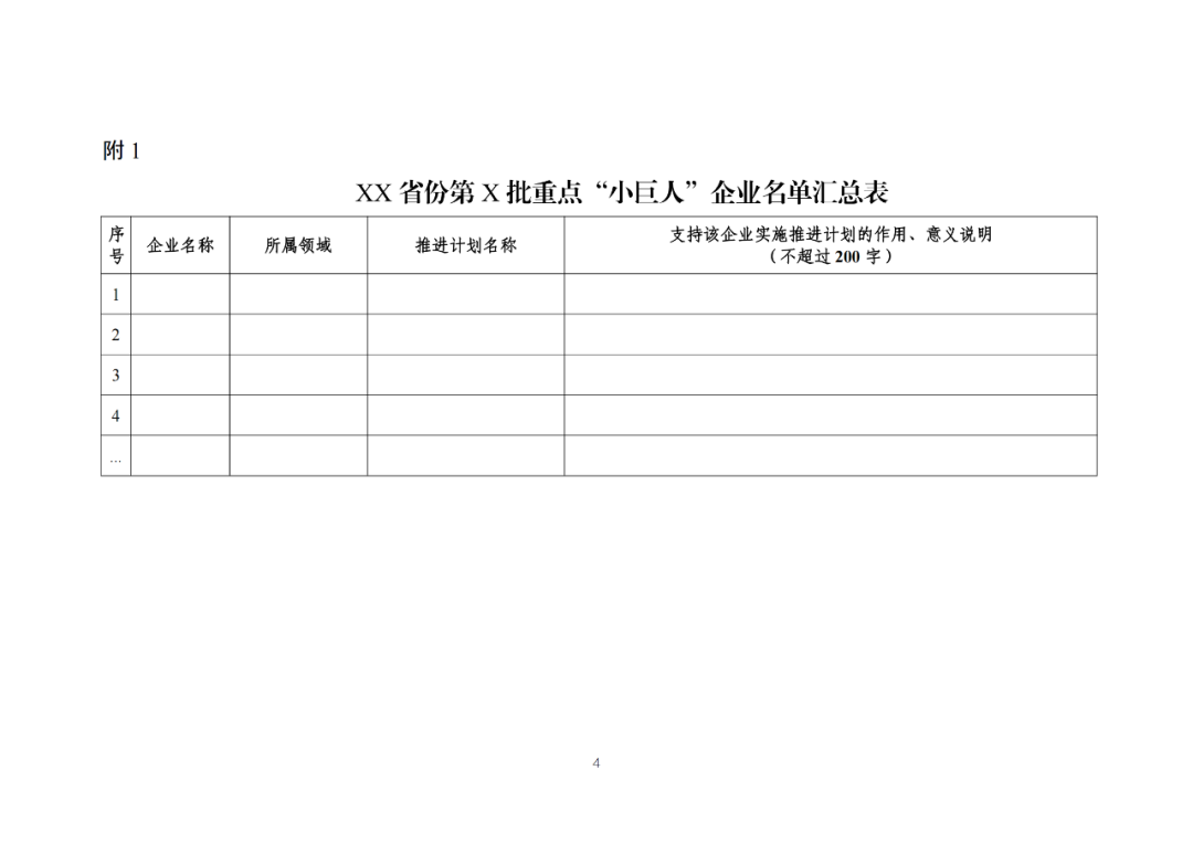 每家企業(yè)合計補貼600萬！財政部 工信部2024年首批支持1000多家“小巨人”企業(yè)進行財政獎補