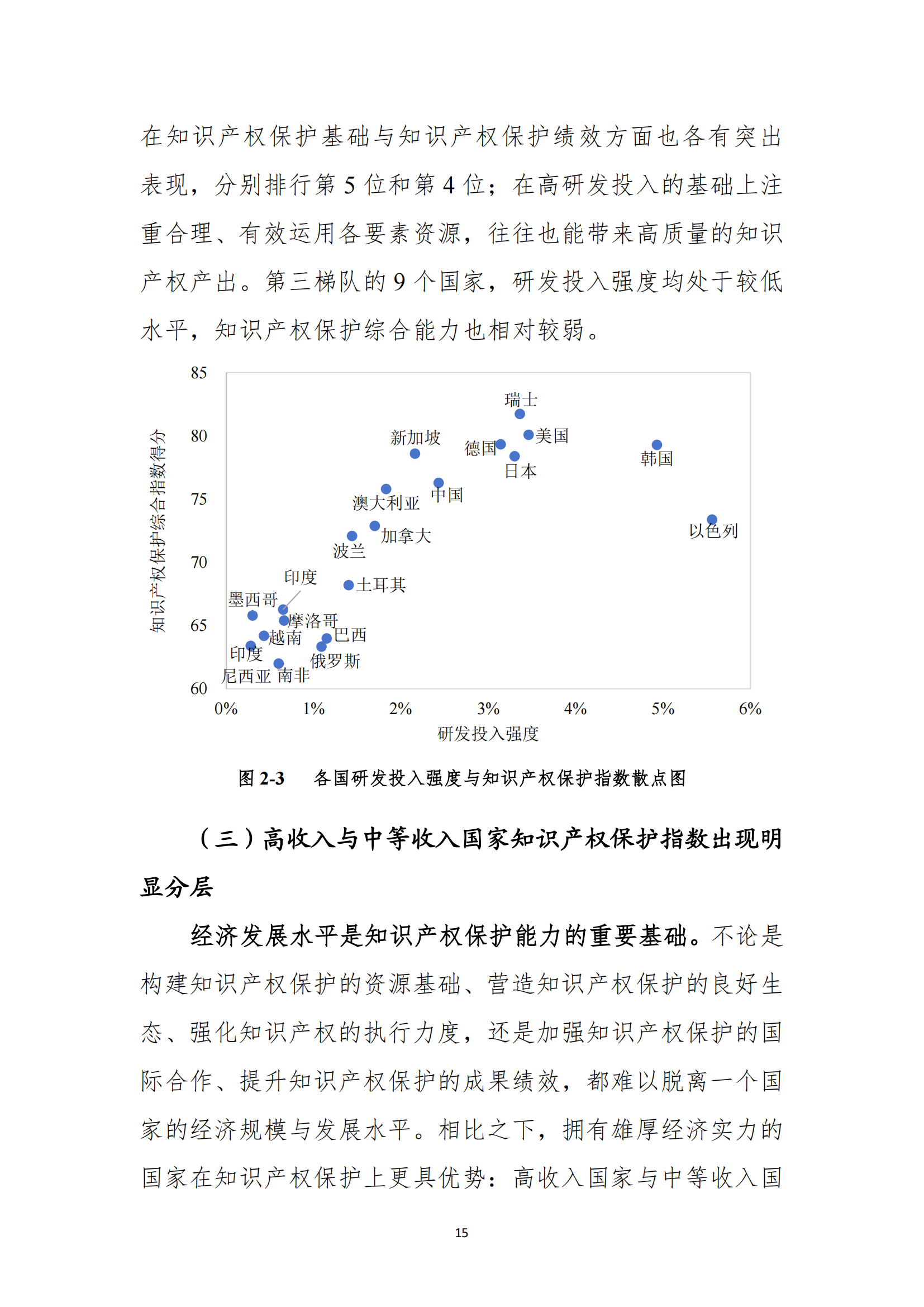 《2023年全球知識(shí)產(chǎn)權(quán)保護(hù)指數(shù)報(bào)告》全文發(fā)布