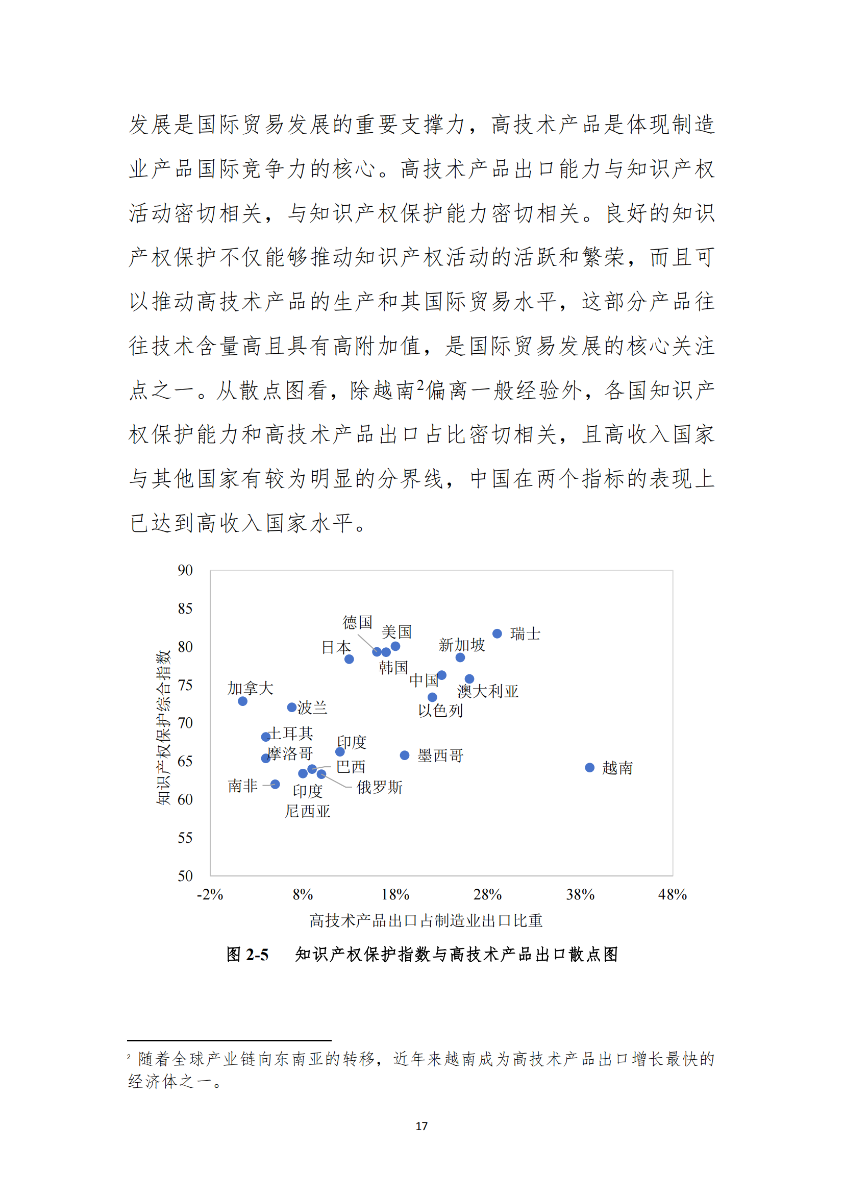 《2023年全球知識(shí)產(chǎn)權(quán)保護(hù)指數(shù)報(bào)告》全文發(fā)布