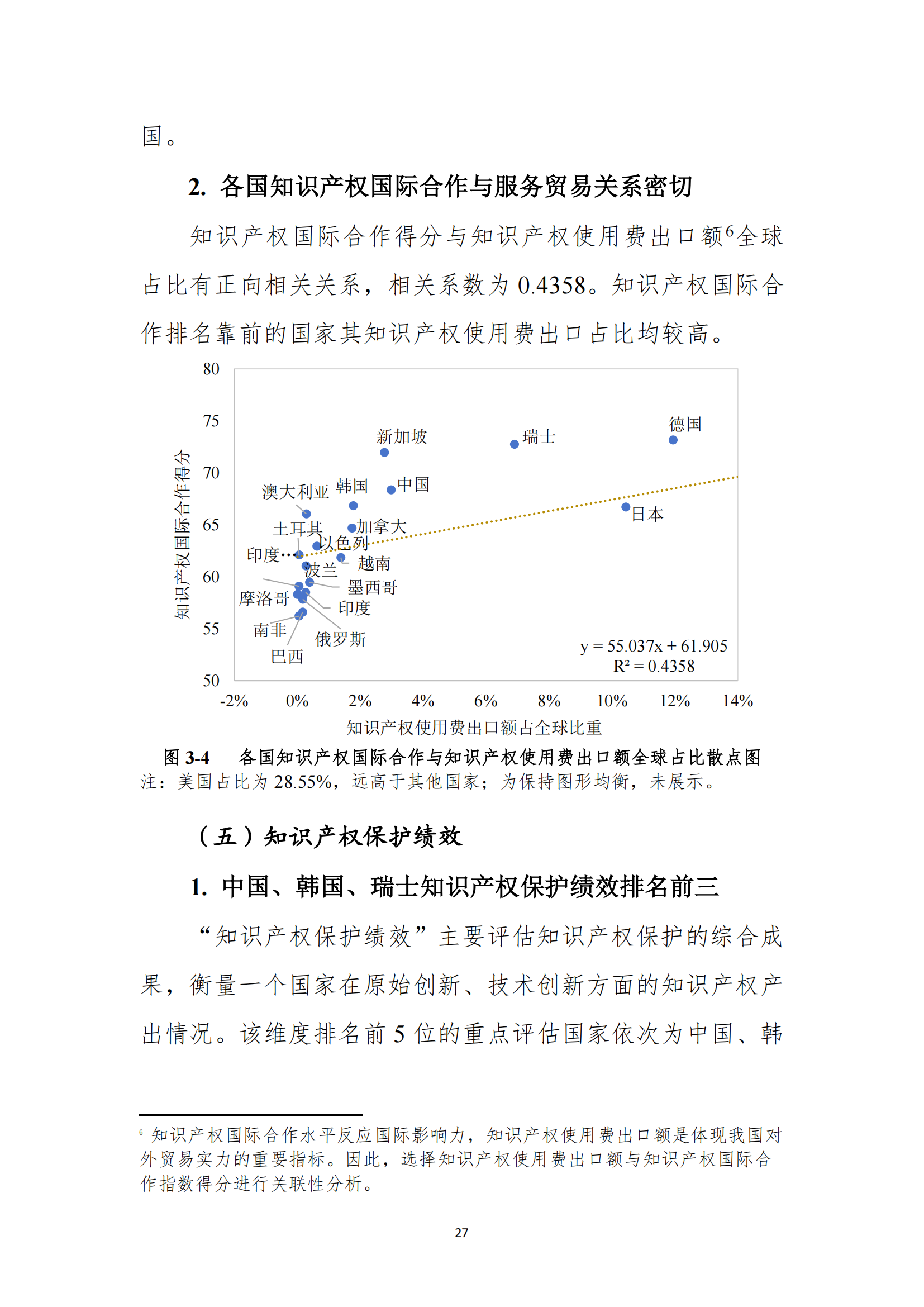 《2023年全球知識(shí)產(chǎn)權(quán)保護(hù)指數(shù)報(bào)告》全文發(fā)布