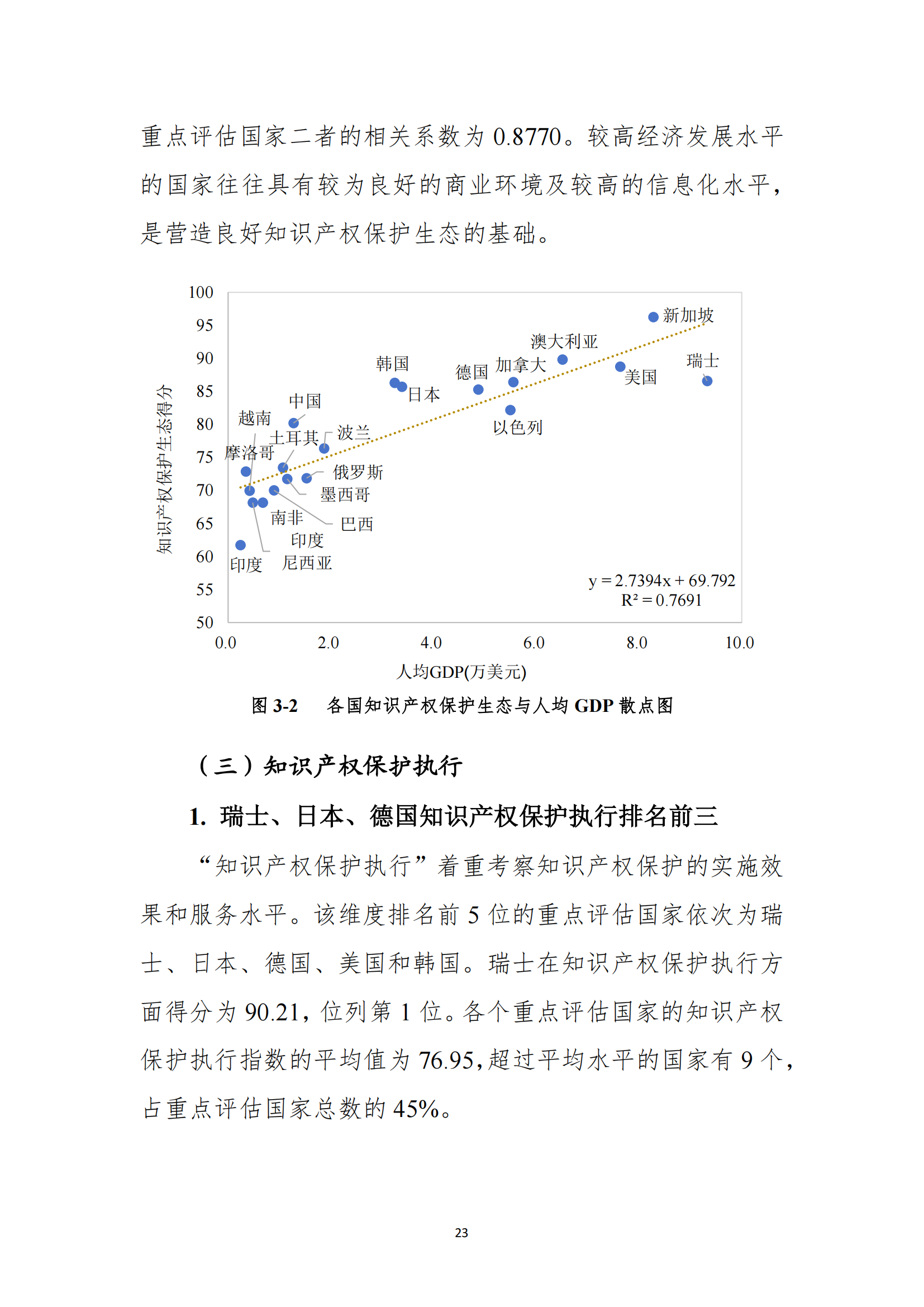 《2023年全球知識(shí)產(chǎn)權(quán)保護(hù)指數(shù)報(bào)告》全文發(fā)布