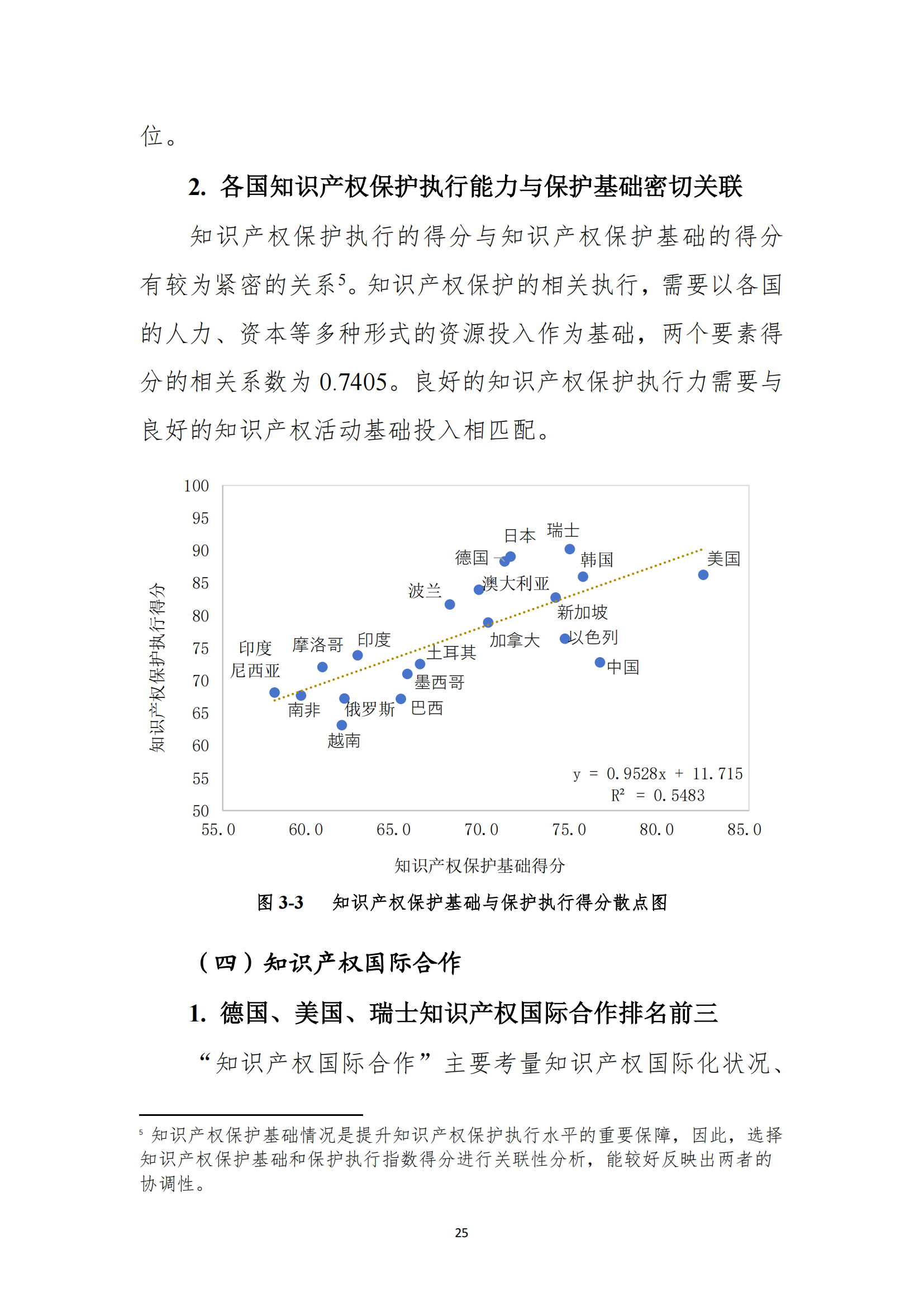 《2023年全球知識(shí)產(chǎn)權(quán)保護(hù)指數(shù)報(bào)告》全文發(fā)布