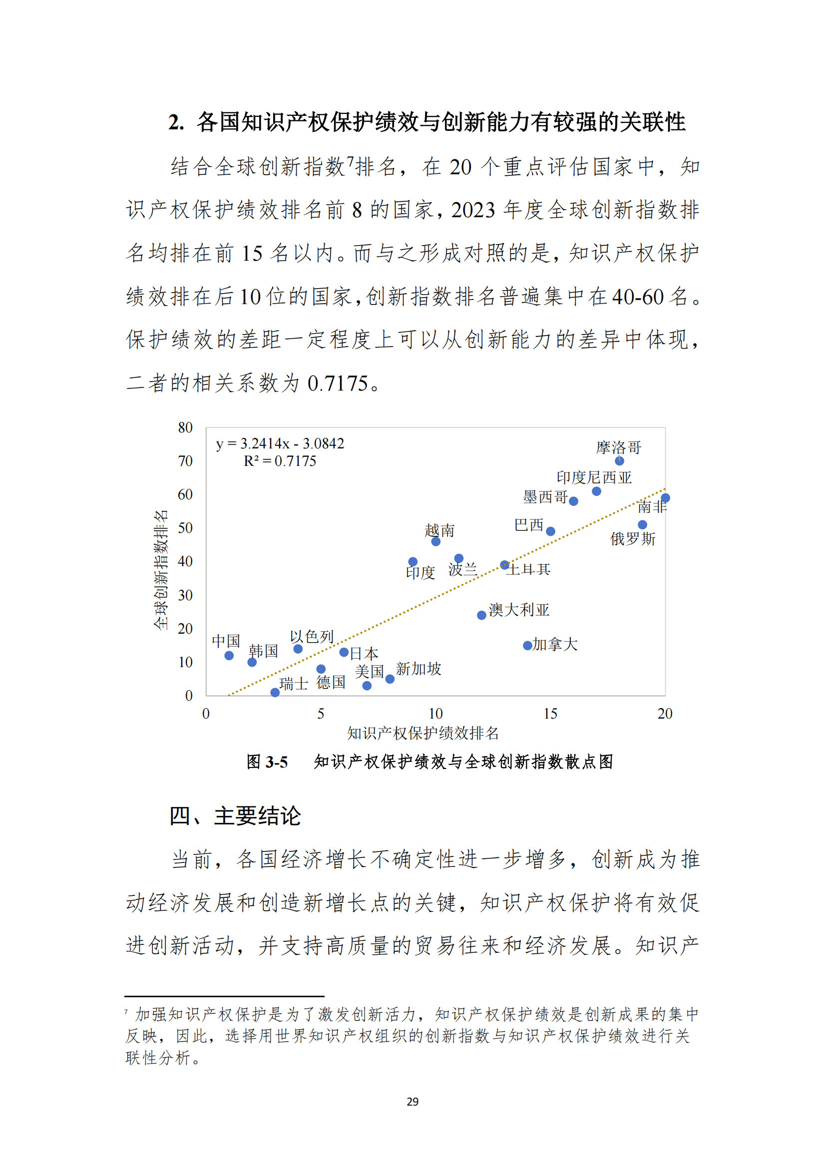 《2023年全球知識(shí)產(chǎn)權(quán)保護(hù)指數(shù)報(bào)告》全文發(fā)布