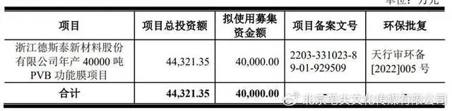 #晨報#2024年專利代理師資格考試人數(shù)共有38221人，創(chuàng)歷史新高；余承東回應(yīng)轉(zhuǎn)讓“四界”商標，稱“問界品牌價值過百億”