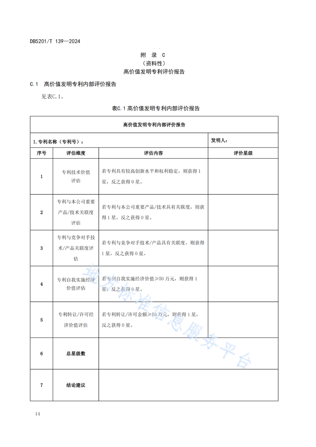 2024.9.1日起實(shí)施！《高價(jià)值發(fā)明專利培育工作指南》《專利申請(qǐng)預(yù)審規(guī)范》地方標(biāo)準(zhǔn)全文發(fā)布