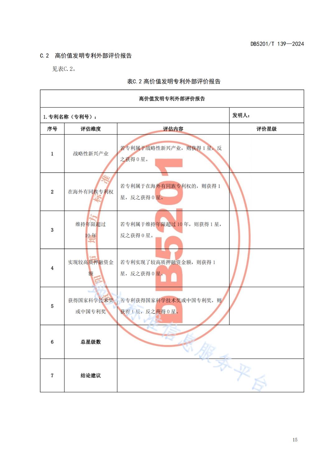 2024.9.1日起實(shí)施！《高價(jià)值發(fā)明專利培育工作指南》《專利申請(qǐng)預(yù)審規(guī)范》地方標(biāo)準(zhǔn)全文發(fā)布