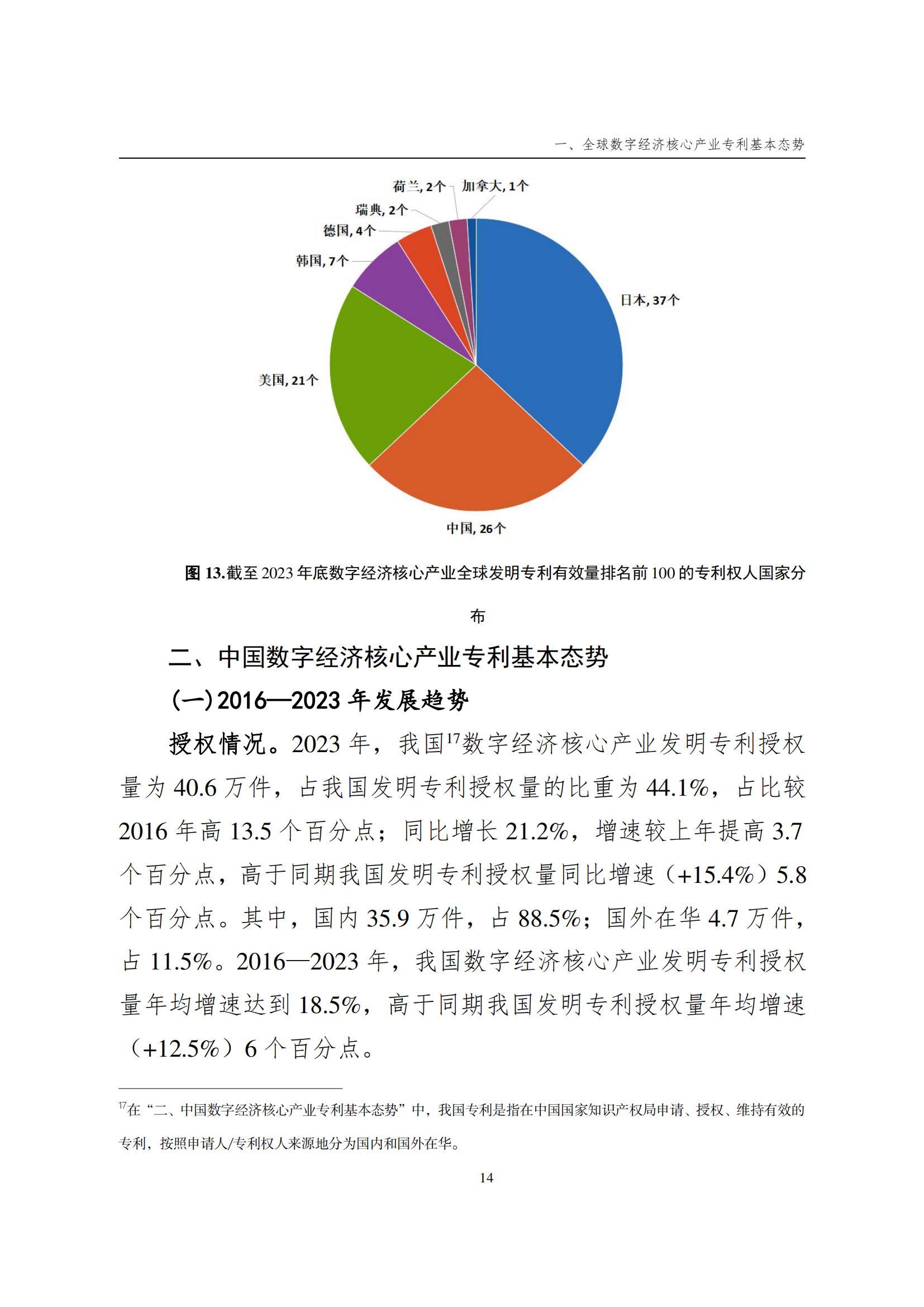 國知局：《數(shù)字經(jīng)濟核心產(chǎn)業(yè)專利統(tǒng)計分析報告（2024）》全文發(fā)布