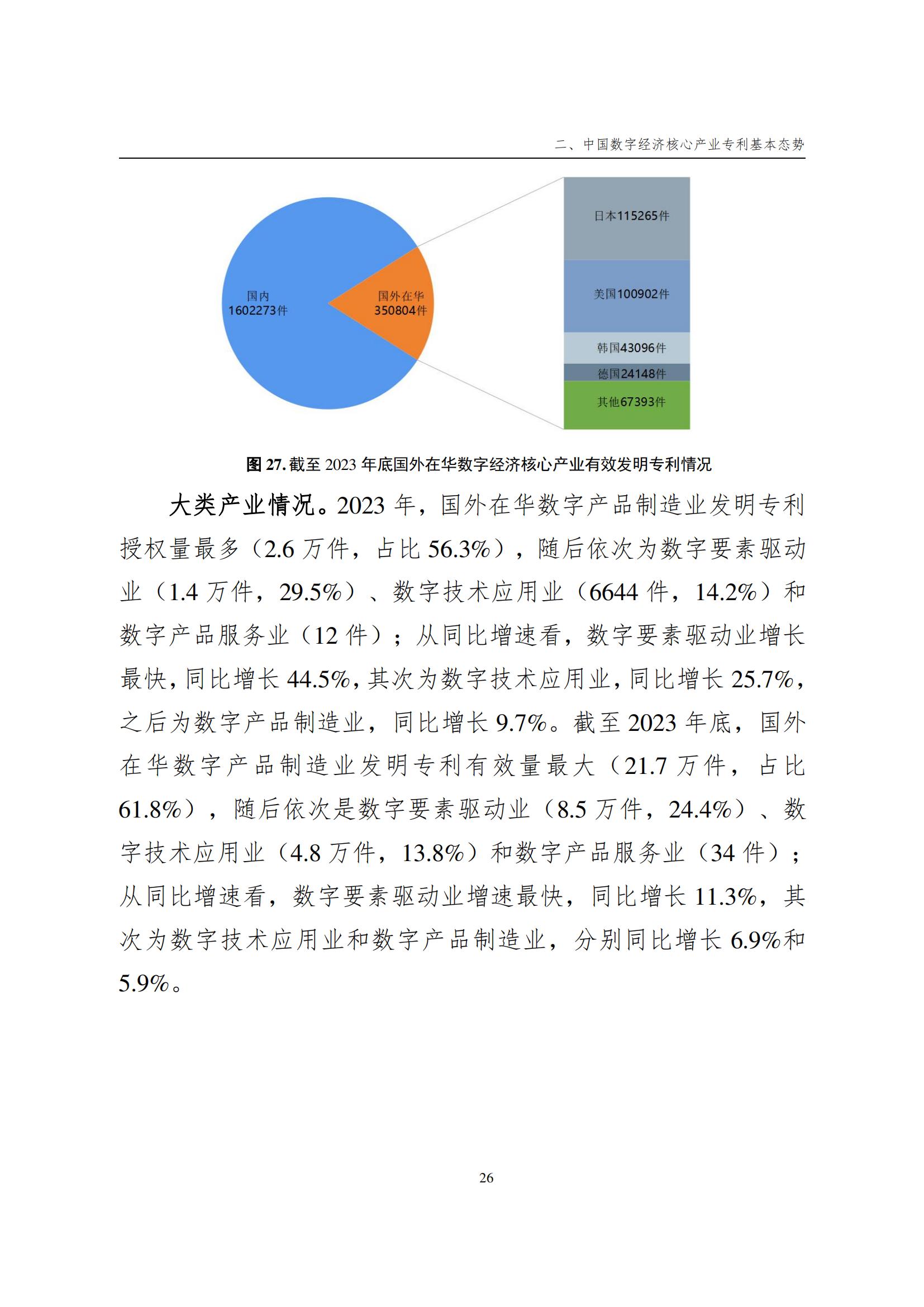 國知局：《數(shù)字經(jīng)濟核心產(chǎn)業(yè)專利統(tǒng)計分析報告（2024）》全文發(fā)布