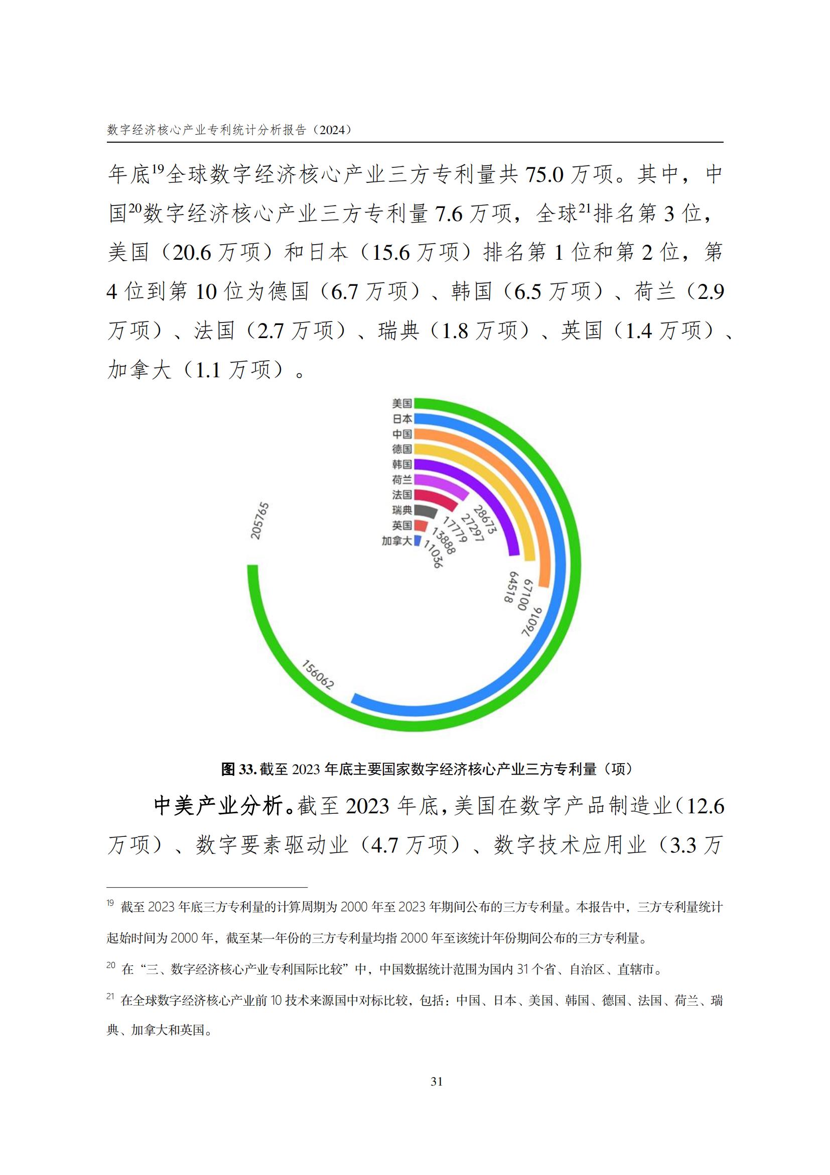 國知局：《數(shù)字經(jīng)濟核心產(chǎn)業(yè)專利統(tǒng)計分析報告（2024）》全文發(fā)布