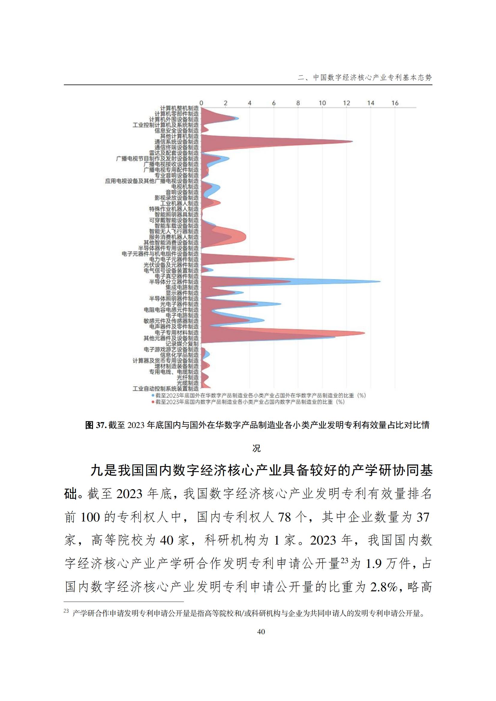 國知局：《數(shù)字經(jīng)濟核心產(chǎn)業(yè)專利統(tǒng)計分析報告（2024）》全文發(fā)布