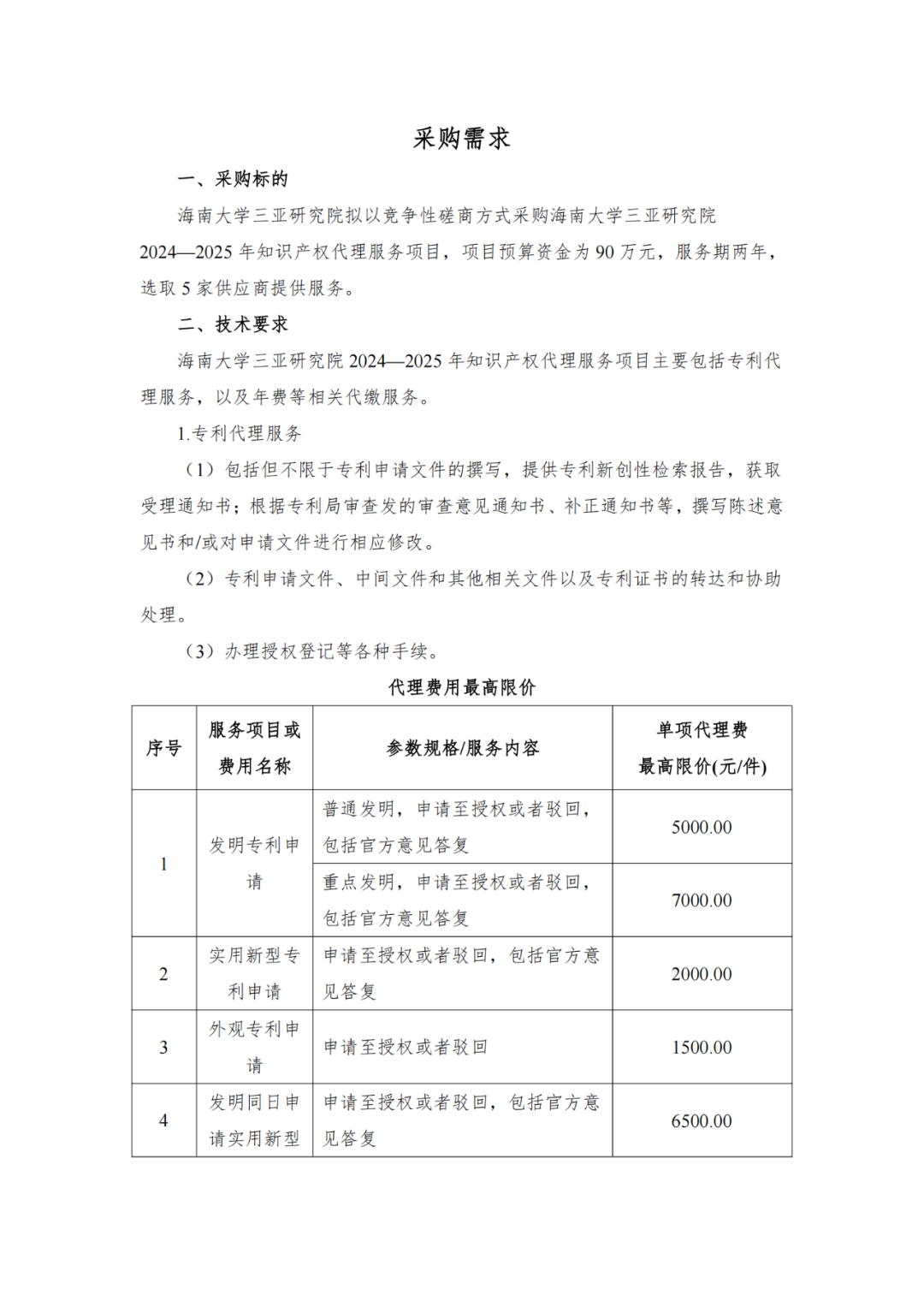 發(fā)明專利申請最高限價7000元，實用新型2000元！海南大學三亞研究院900000采購知識產(chǎn)權代理服務