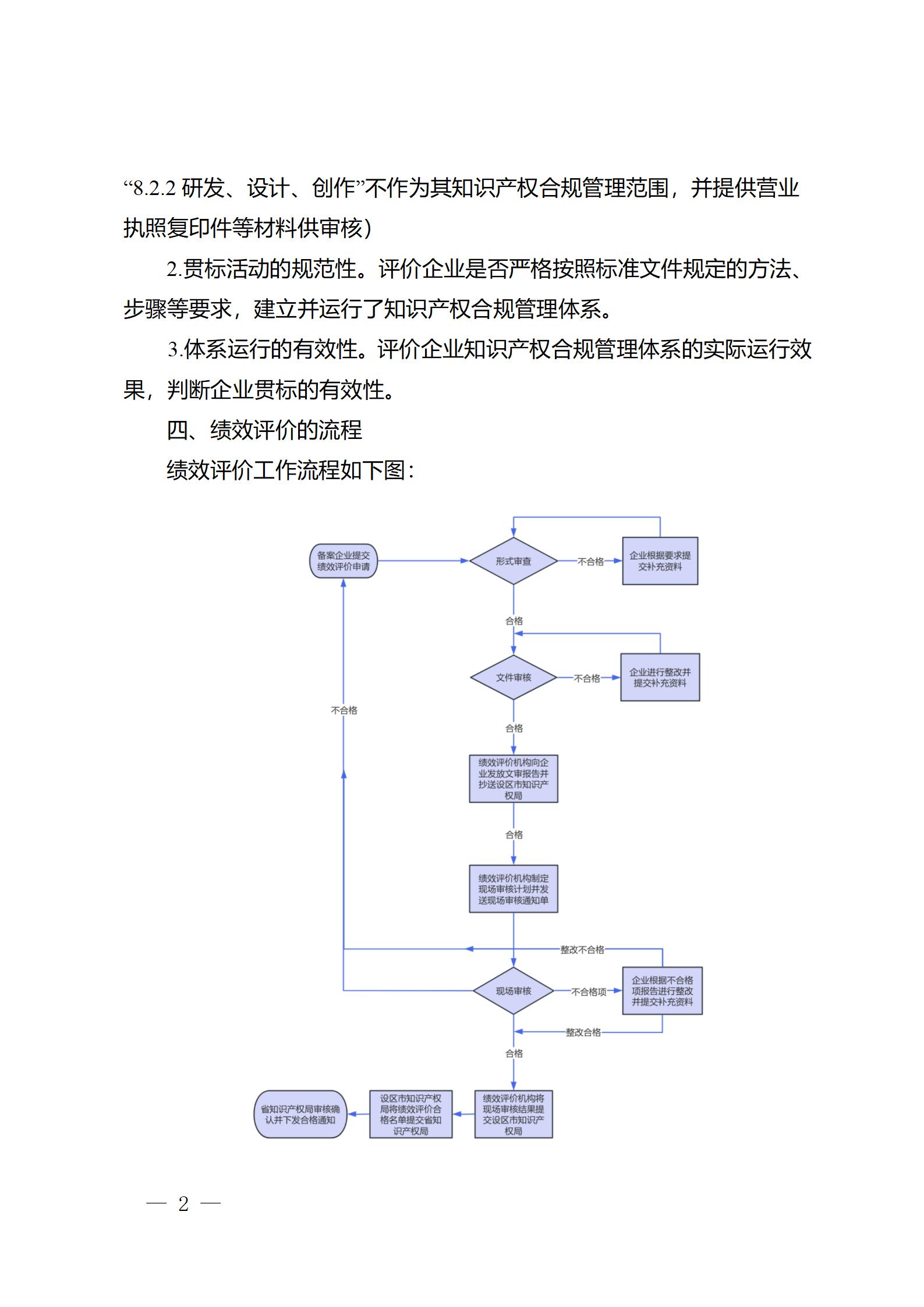 《江蘇省企業(yè)知識產(chǎn)權(quán)管理貫標績效評價工作指南（2024）》全文發(fā)布！