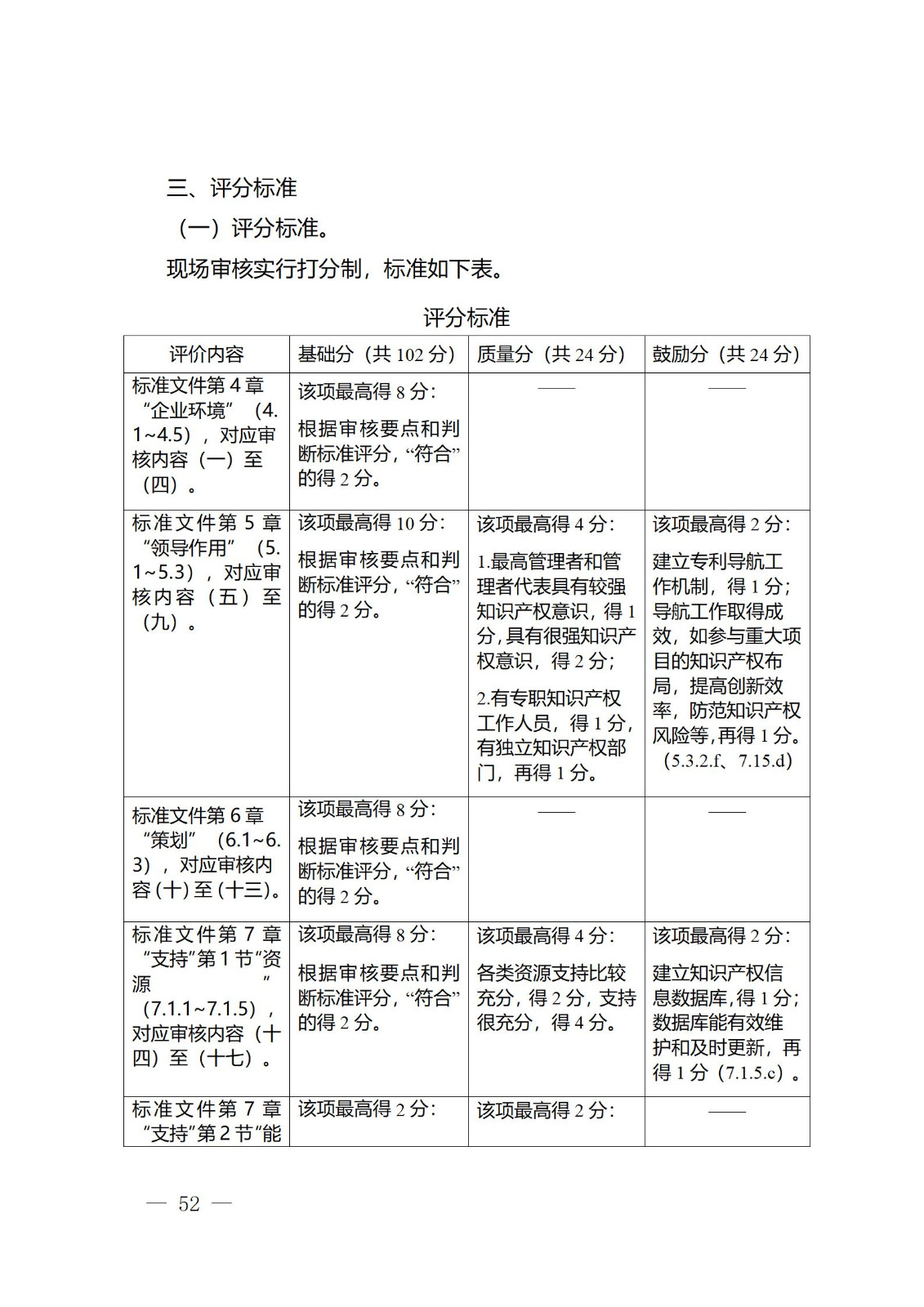 《江蘇省企業(yè)知識產(chǎn)權(quán)管理貫標績效評價工作指南（2024）》全文發(fā)布！