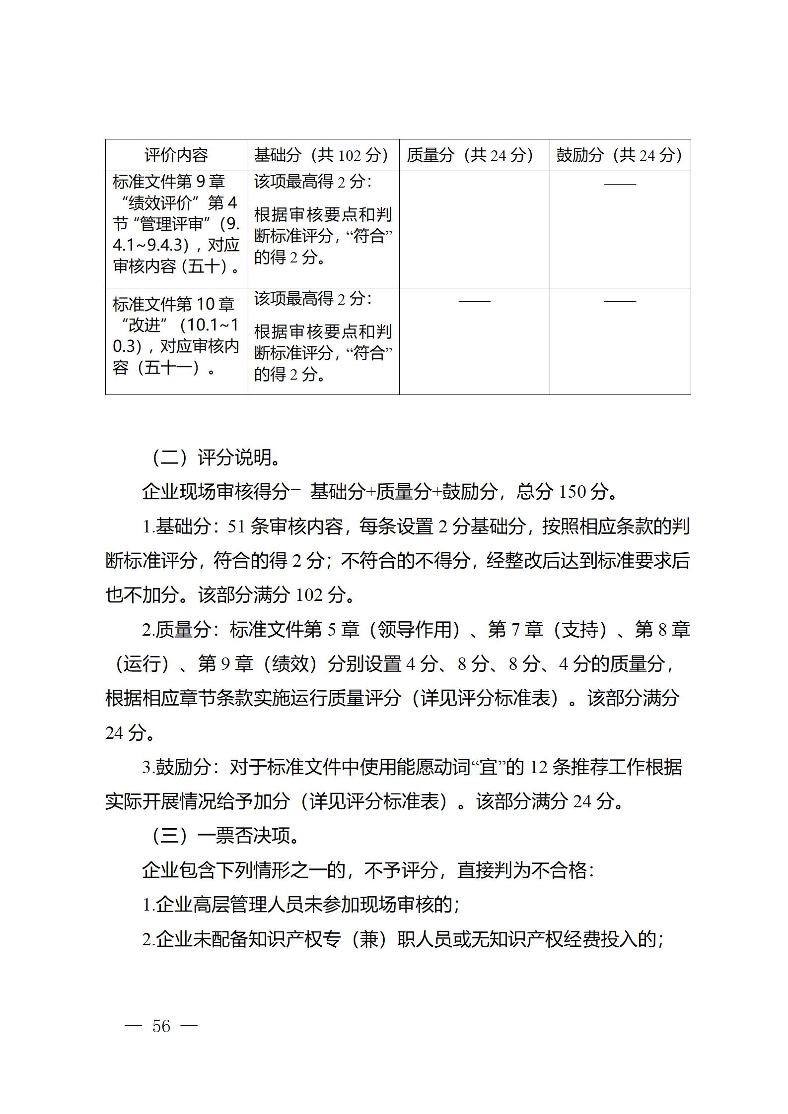 《江蘇省企業(yè)知識產(chǎn)權(quán)管理貫標績效評價工作指南（2024）》全文發(fā)布！