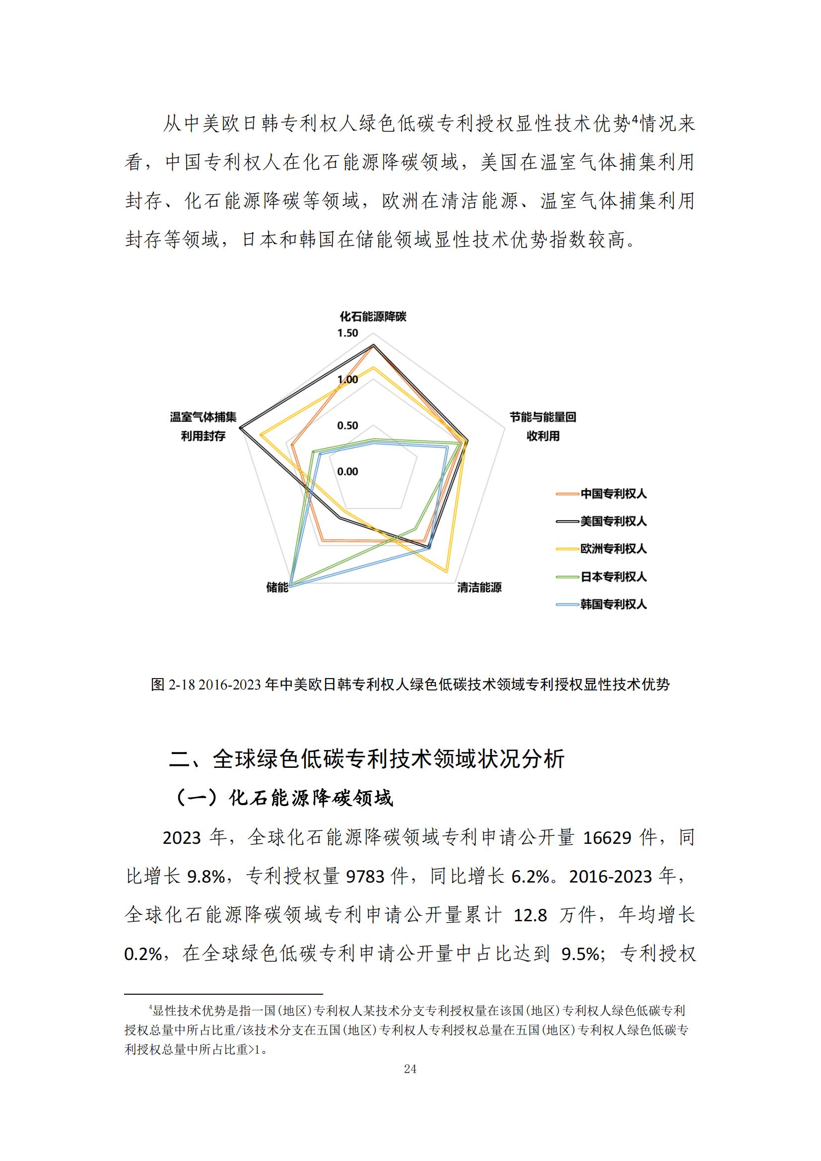 《綠色低碳專利統(tǒng)計(jì)分析報(bào)告（2024）》中英文版全文發(fā)布！