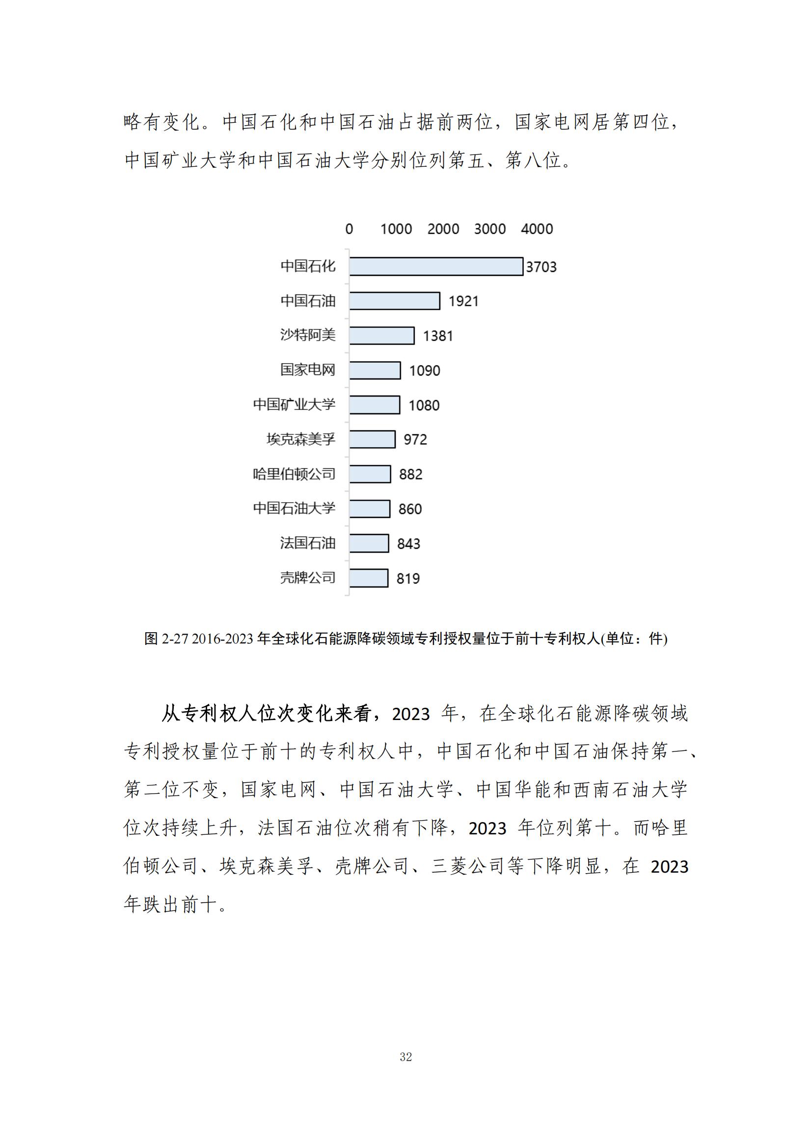 《綠色低碳專利統(tǒng)計(jì)分析報(bào)告（2024）》中英文版全文發(fā)布！