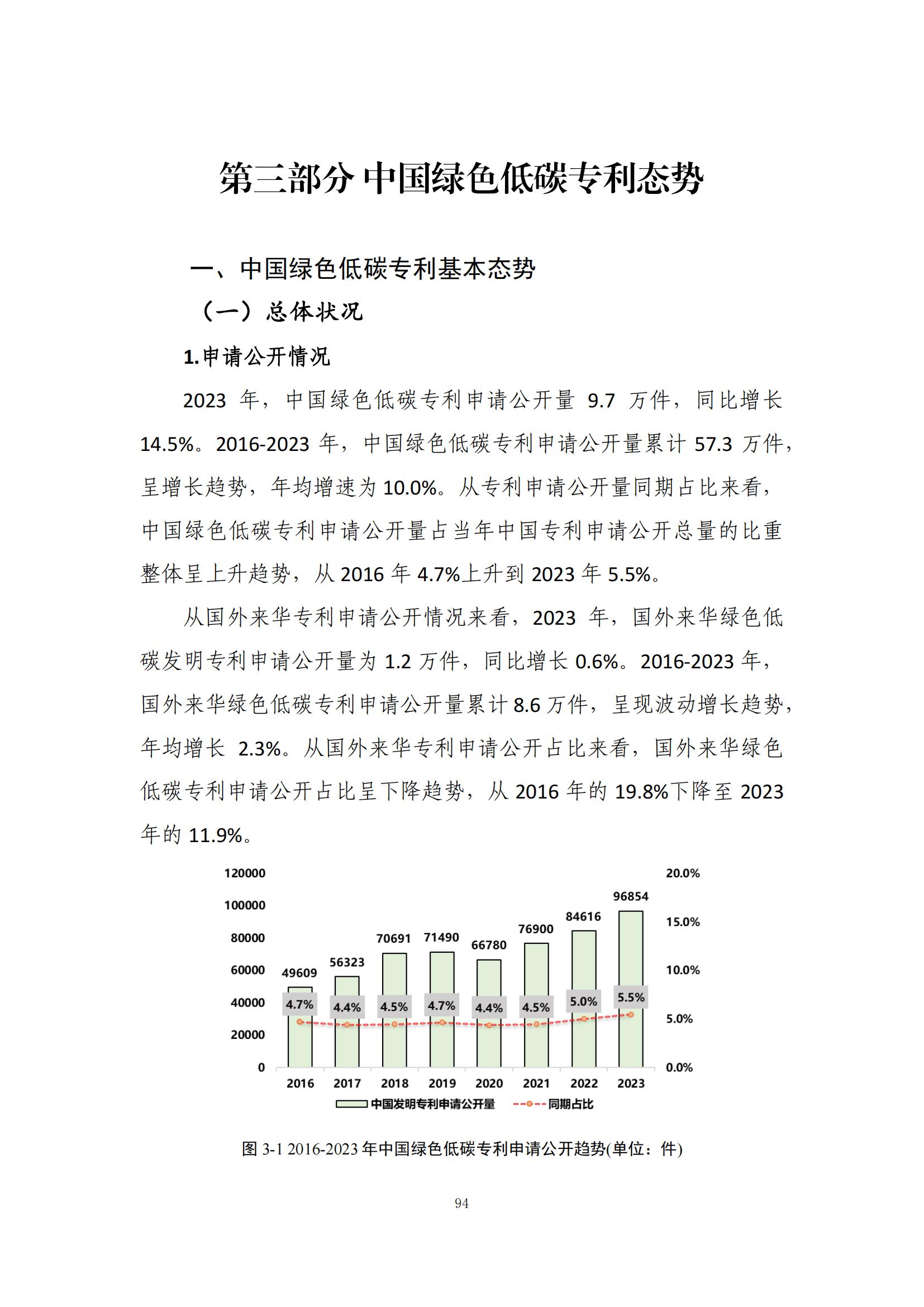 《綠色低碳專利統(tǒng)計(jì)分析報(bào)告（2024）》中英文版全文發(fā)布！